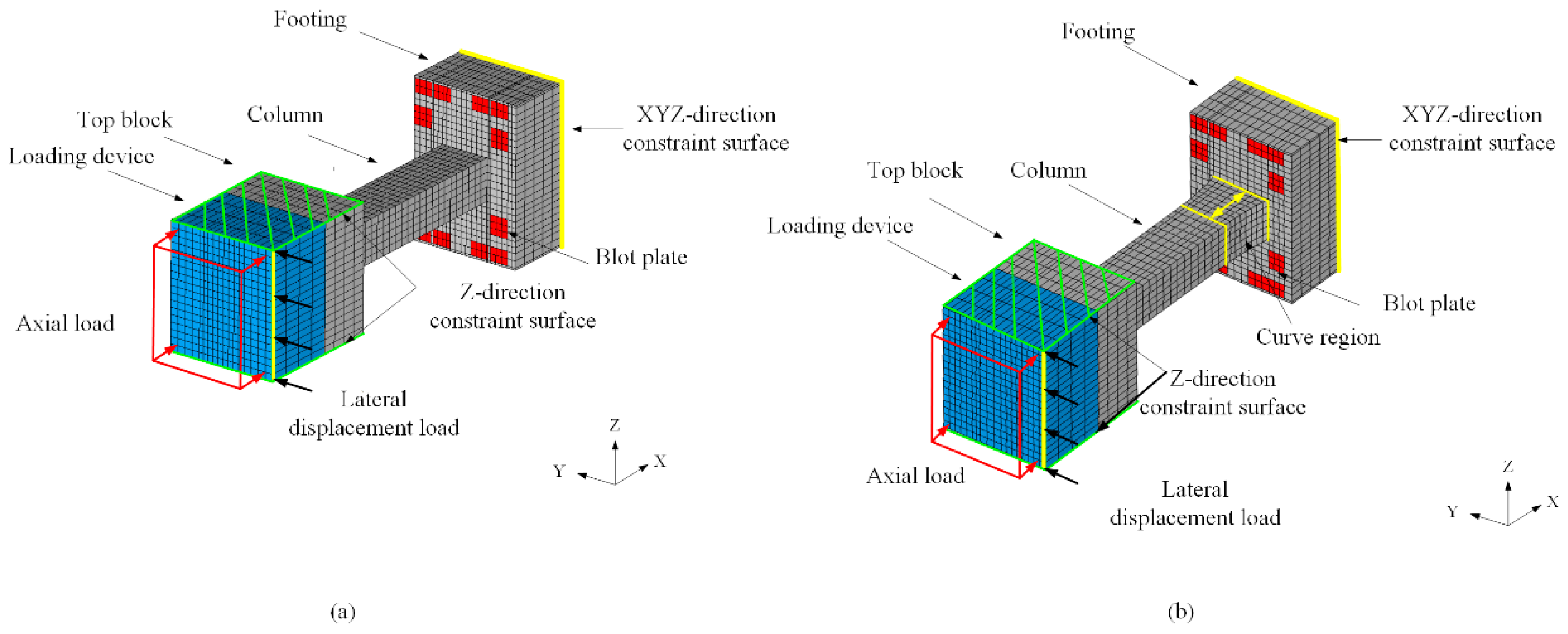 Infrastructures 09 00197 g018 Infrastructures 09 00197 g018