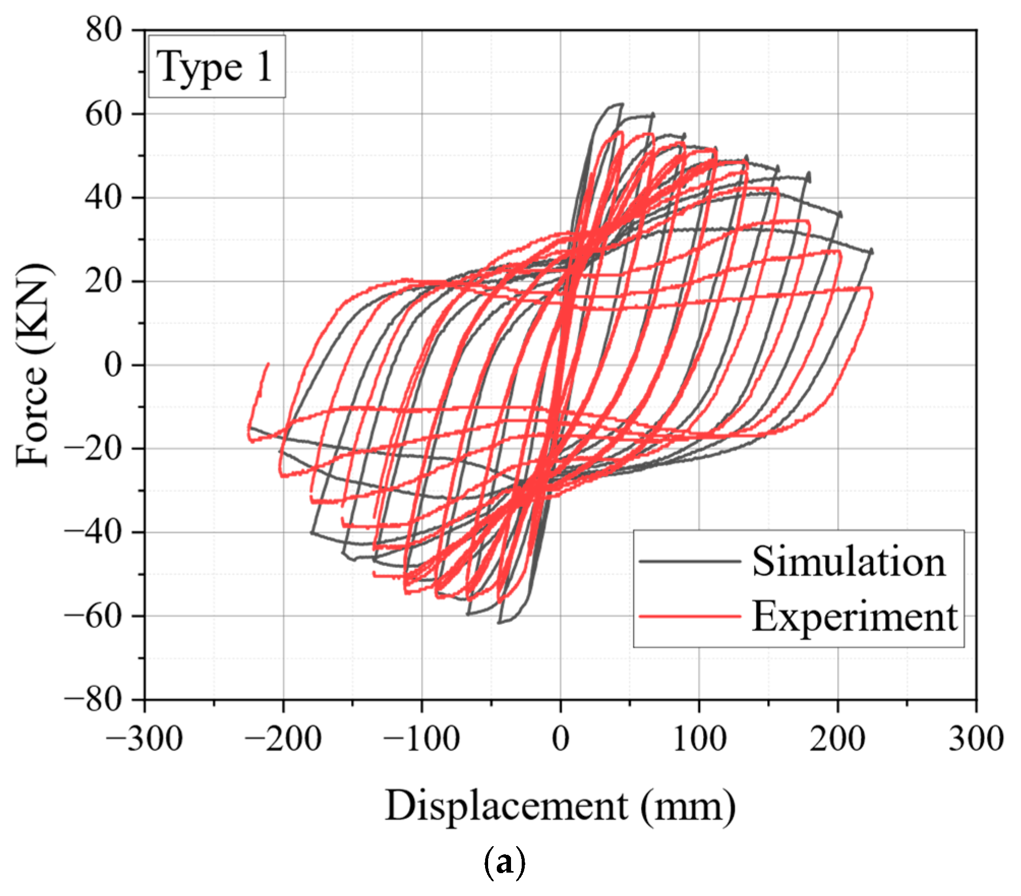 Infrastructures 09 00197 g023a Infrastructures 09 00197 g023a