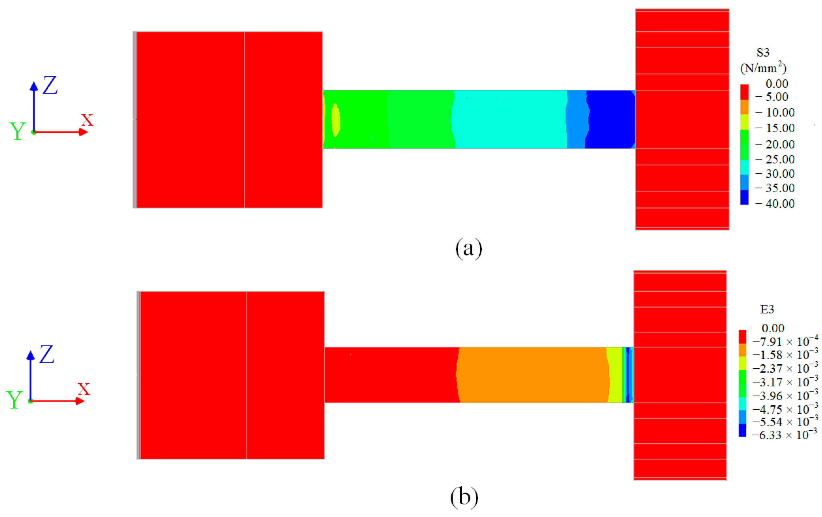 Infrastructures 09 00197 g025 Infrastructures 09 00197 g025