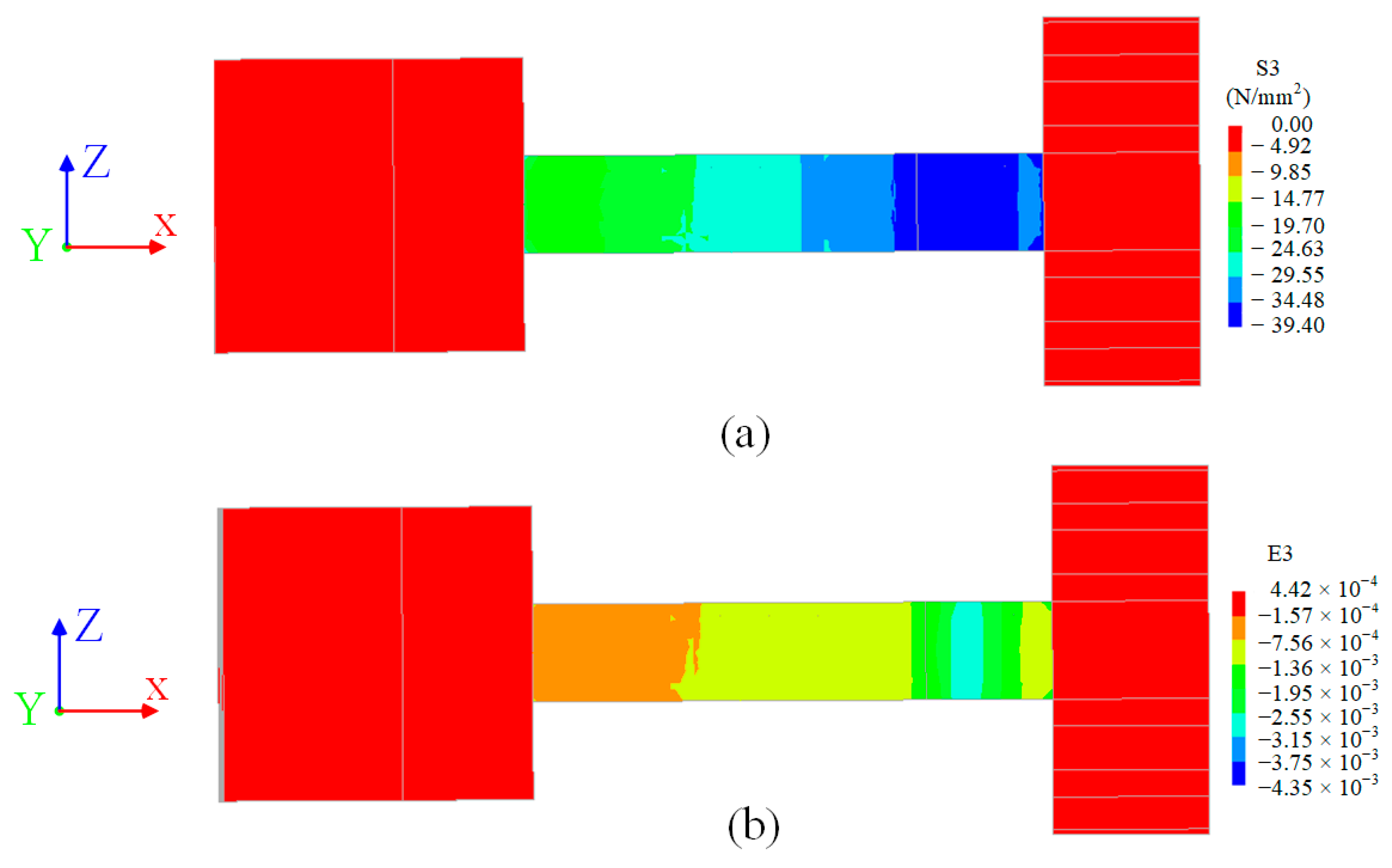 Infrastructures 09 00197 g026 Infrastructures 09 00197 g026