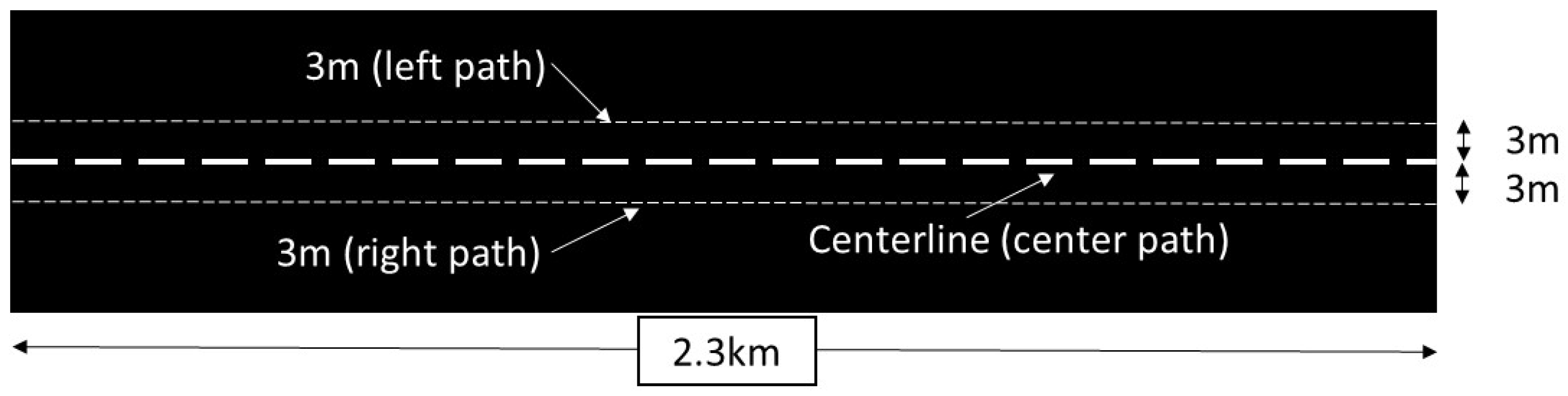 Infrastructures 09 00203 g007 Infrastructures 09 00203 g007