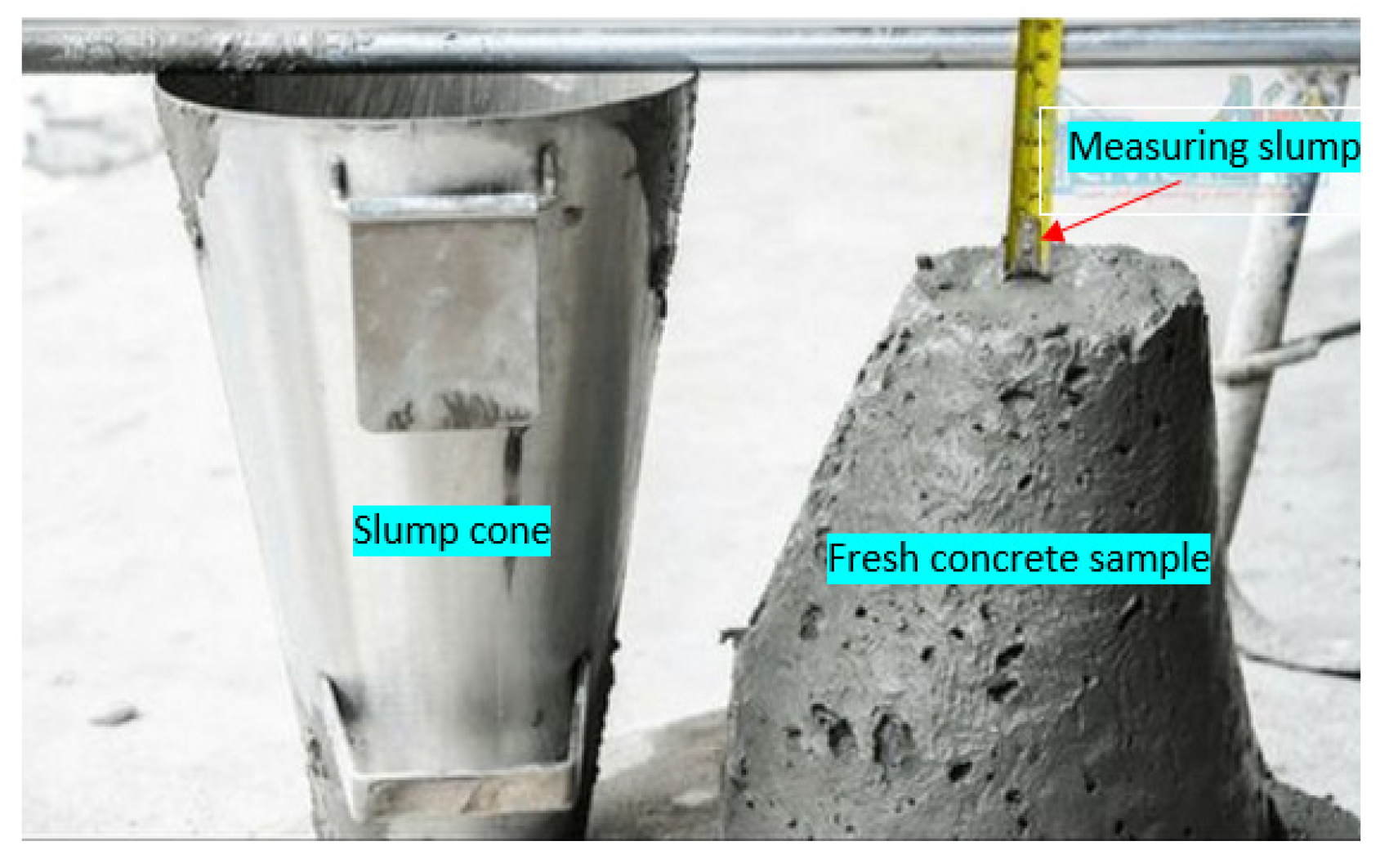 Infrastructures 09 00206 g002