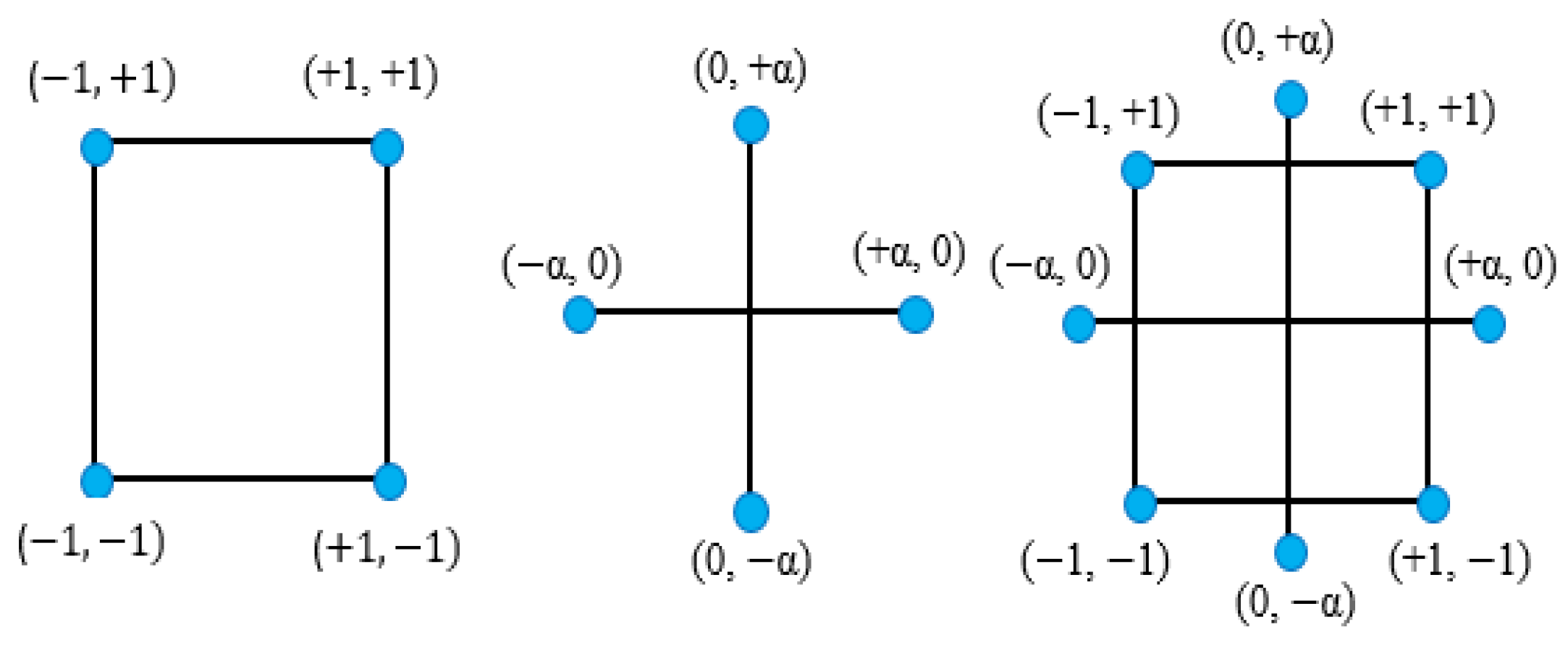 Infrastructures 09 00206 g004