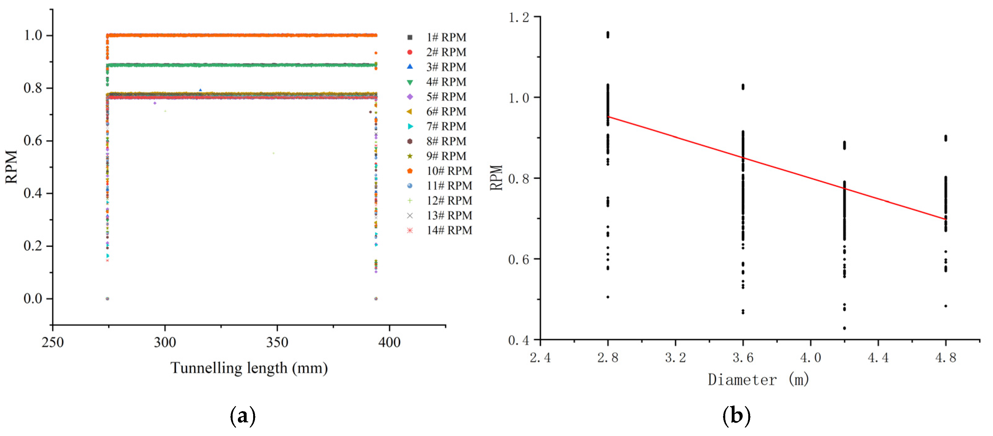 Infrastructures 09 00212 g011