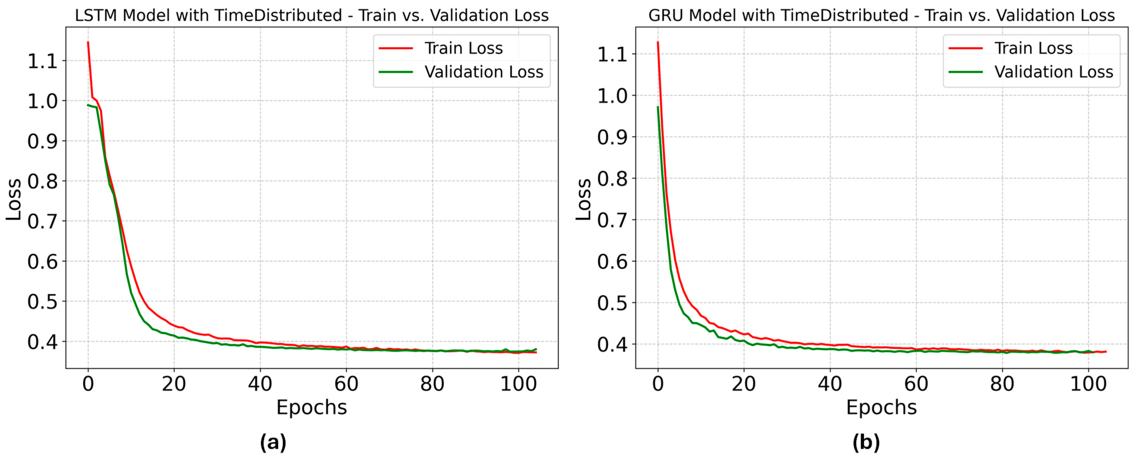Infrastructures 09 00221 g004