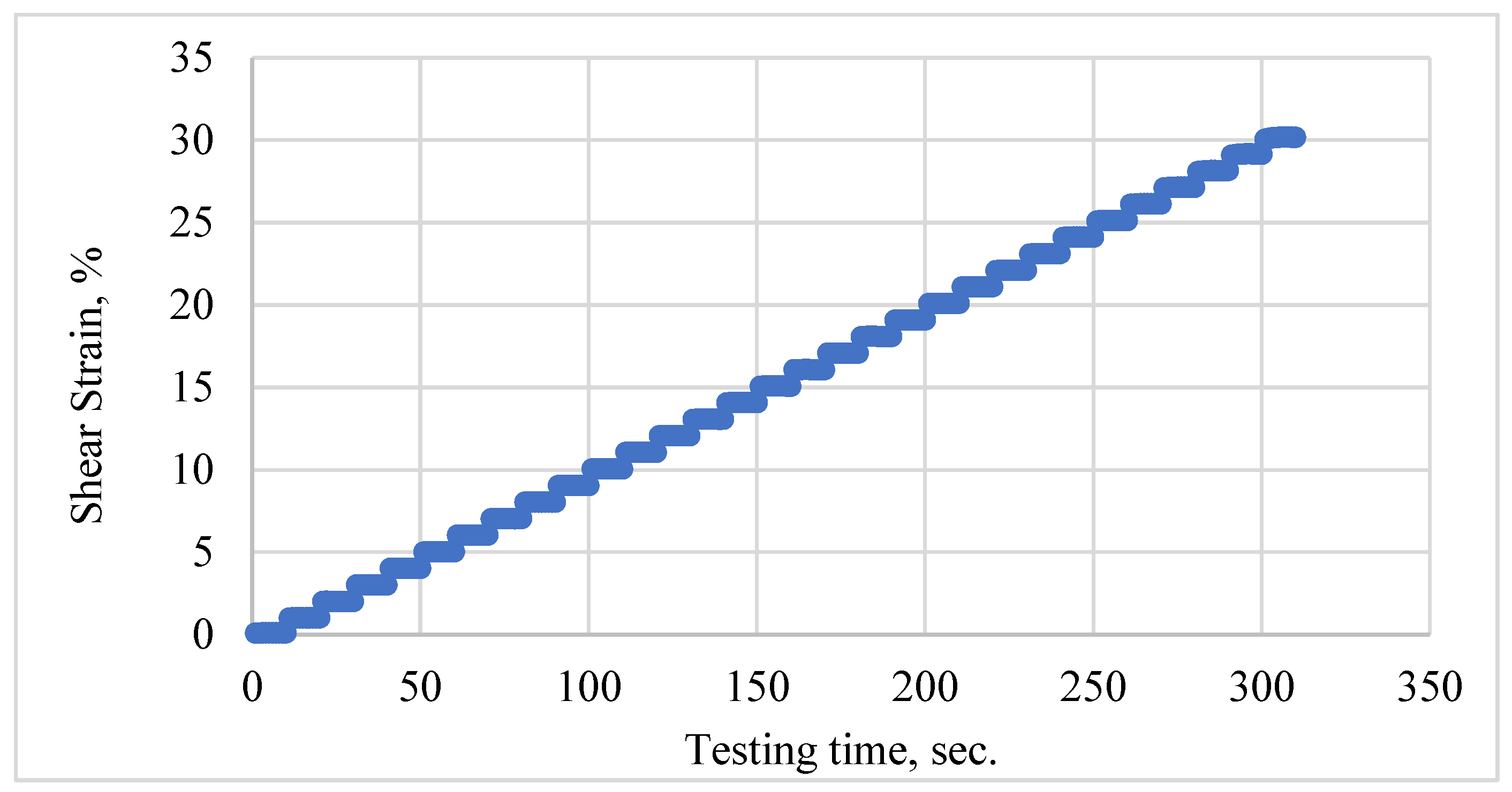 Infrastructures 09 00224 g006