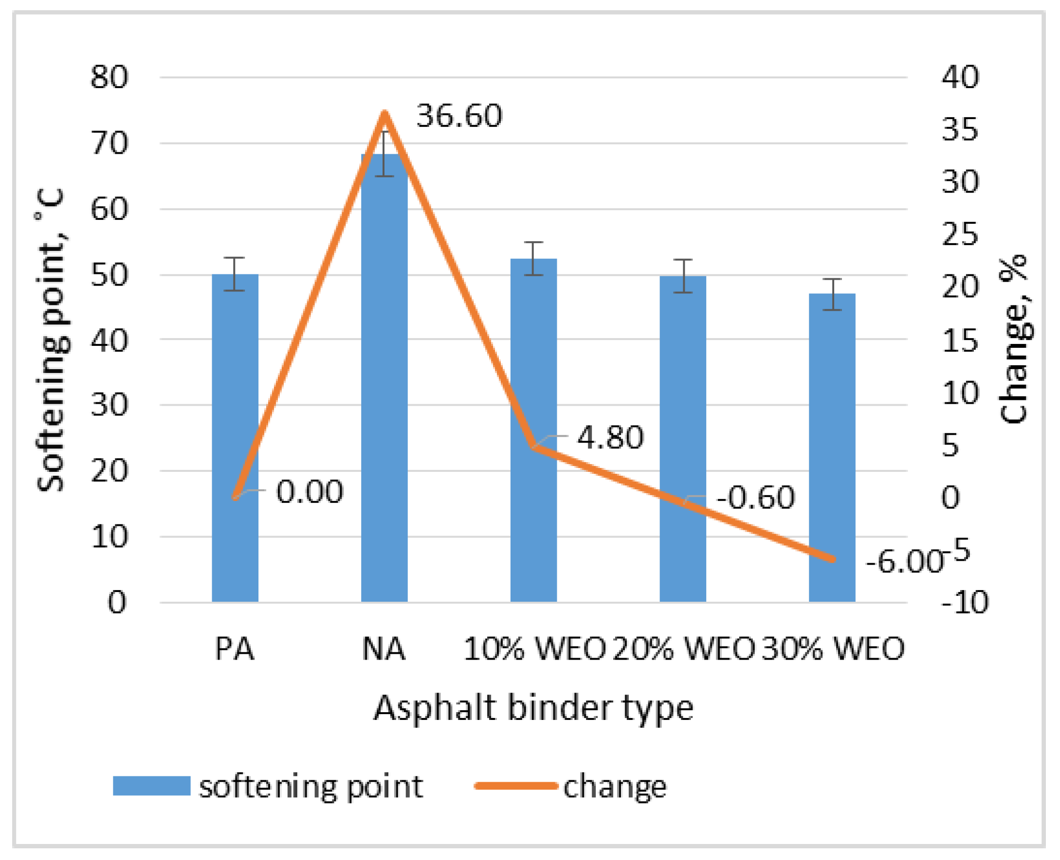 Infrastructures 09 00224 g010