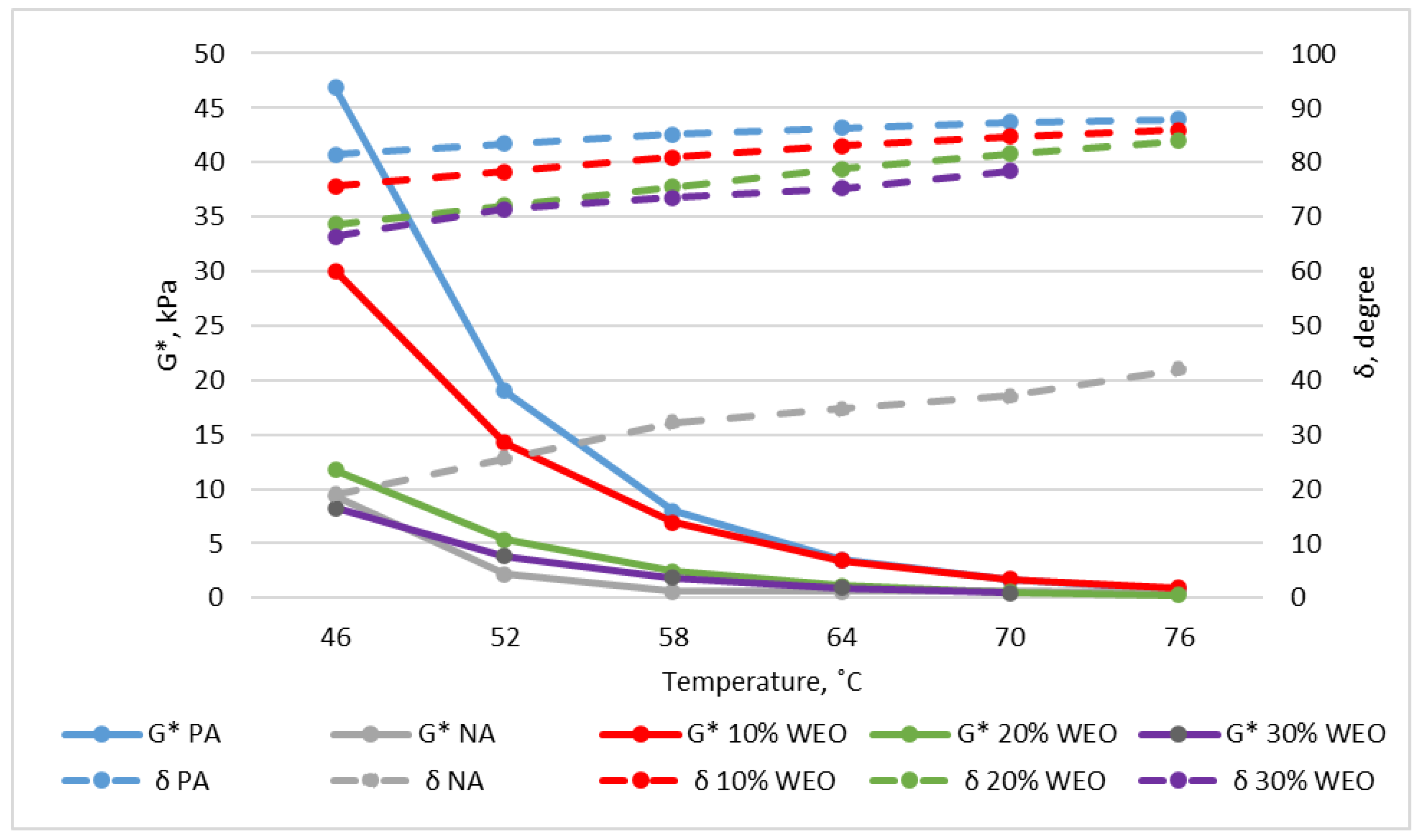 Infrastructures 09 00224 g015