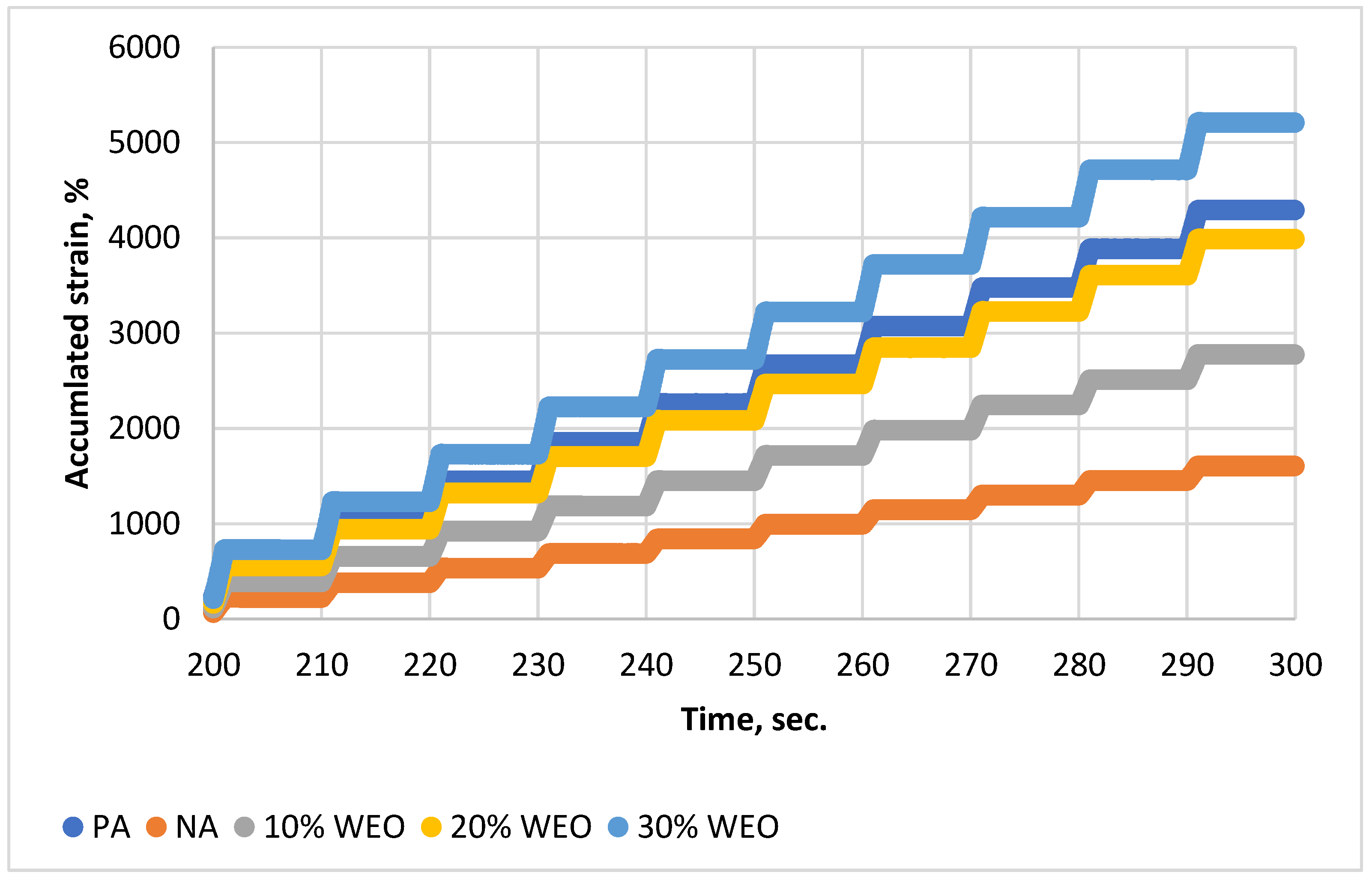 Infrastructures 09 00224 g018