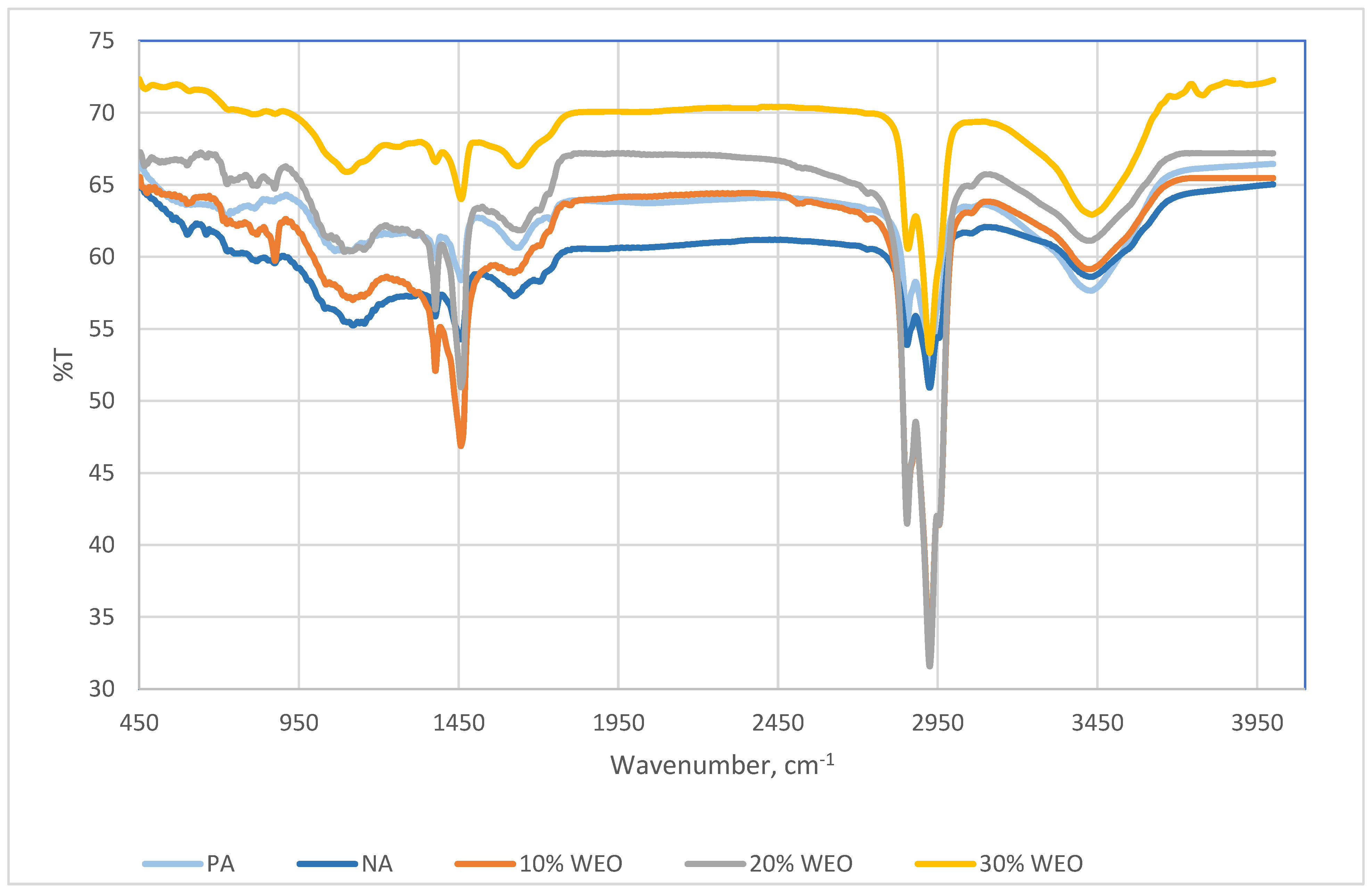 Infrastructures 09 00224 g021