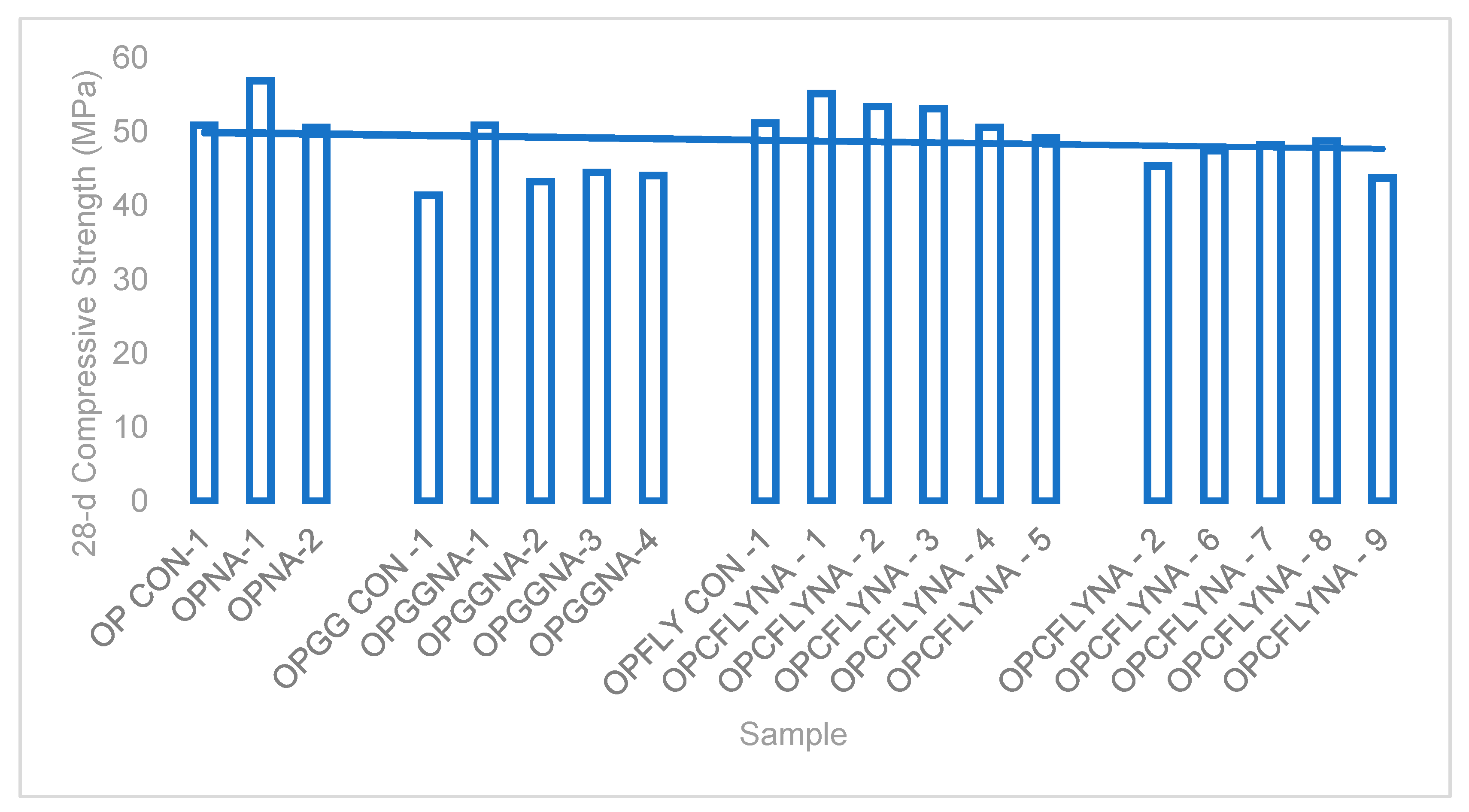 Infrastructures 09 00228 g006