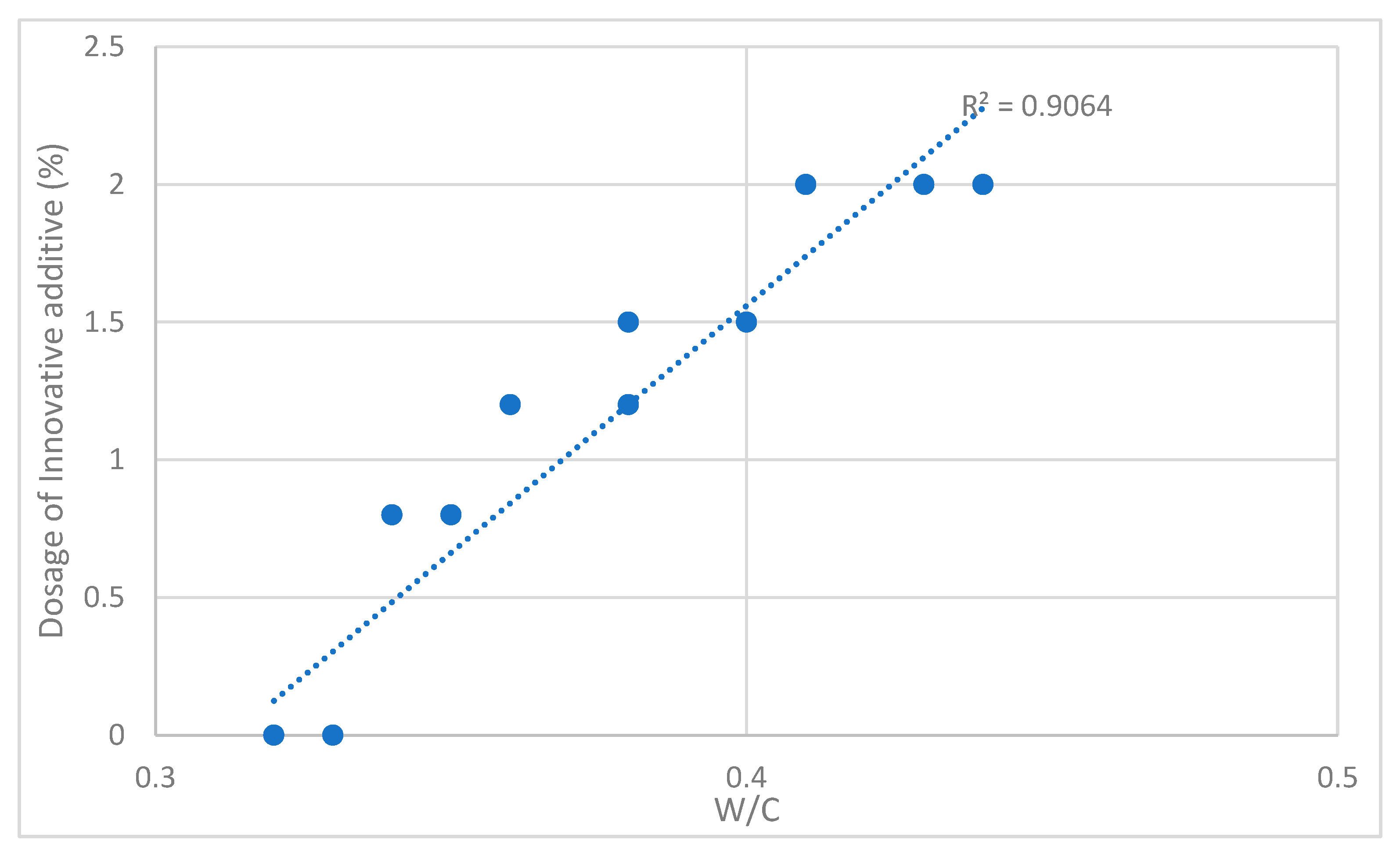 Infrastructures 09 00228 g008