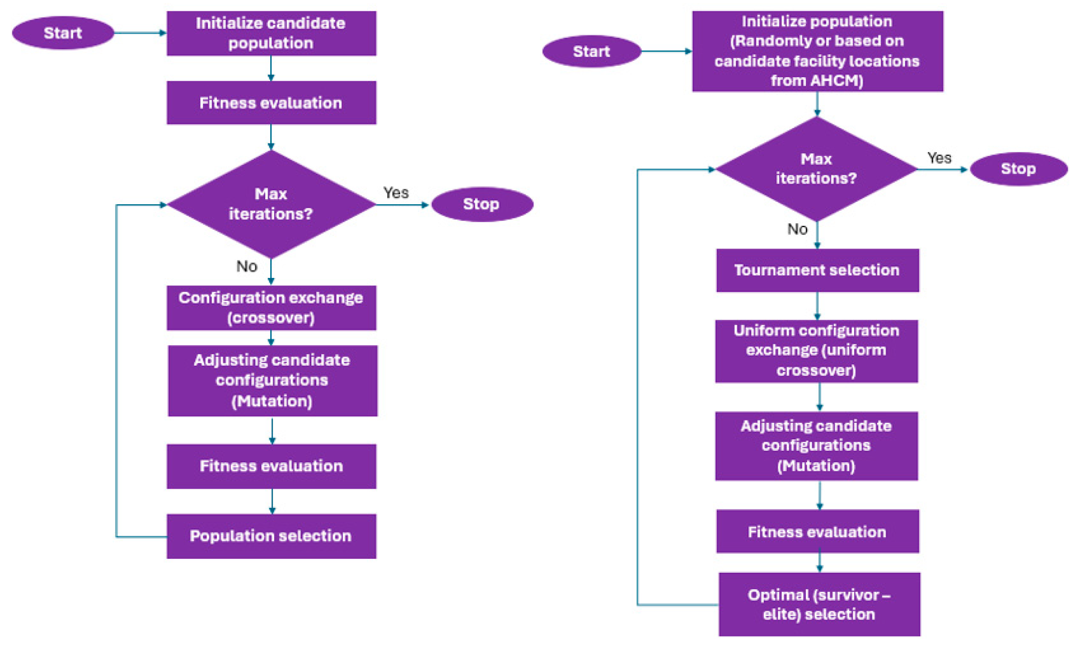Infrastructures 09 00239 g001