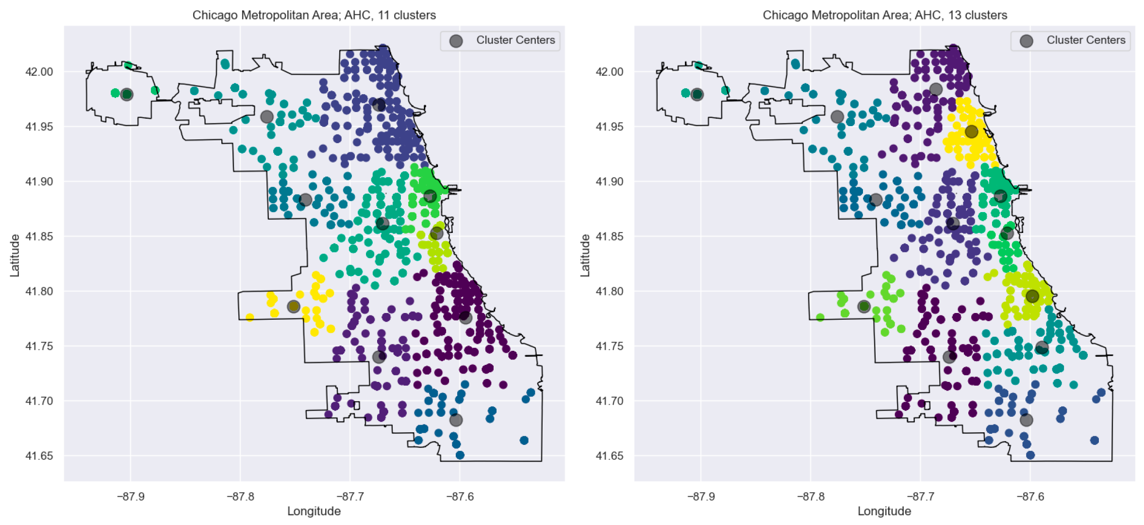 Infrastructures 09 00239 g003