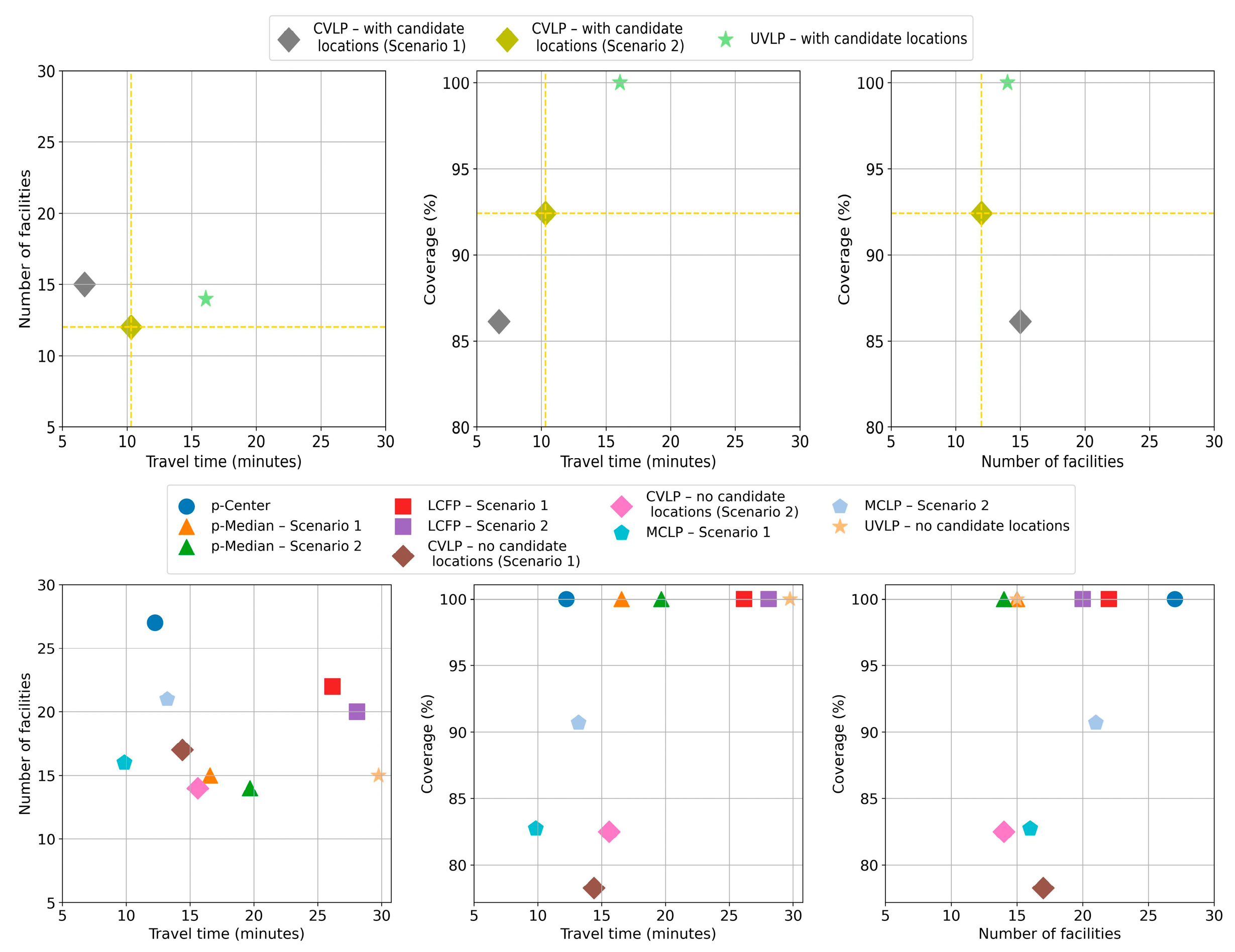 Infrastructures 09 00239 g010