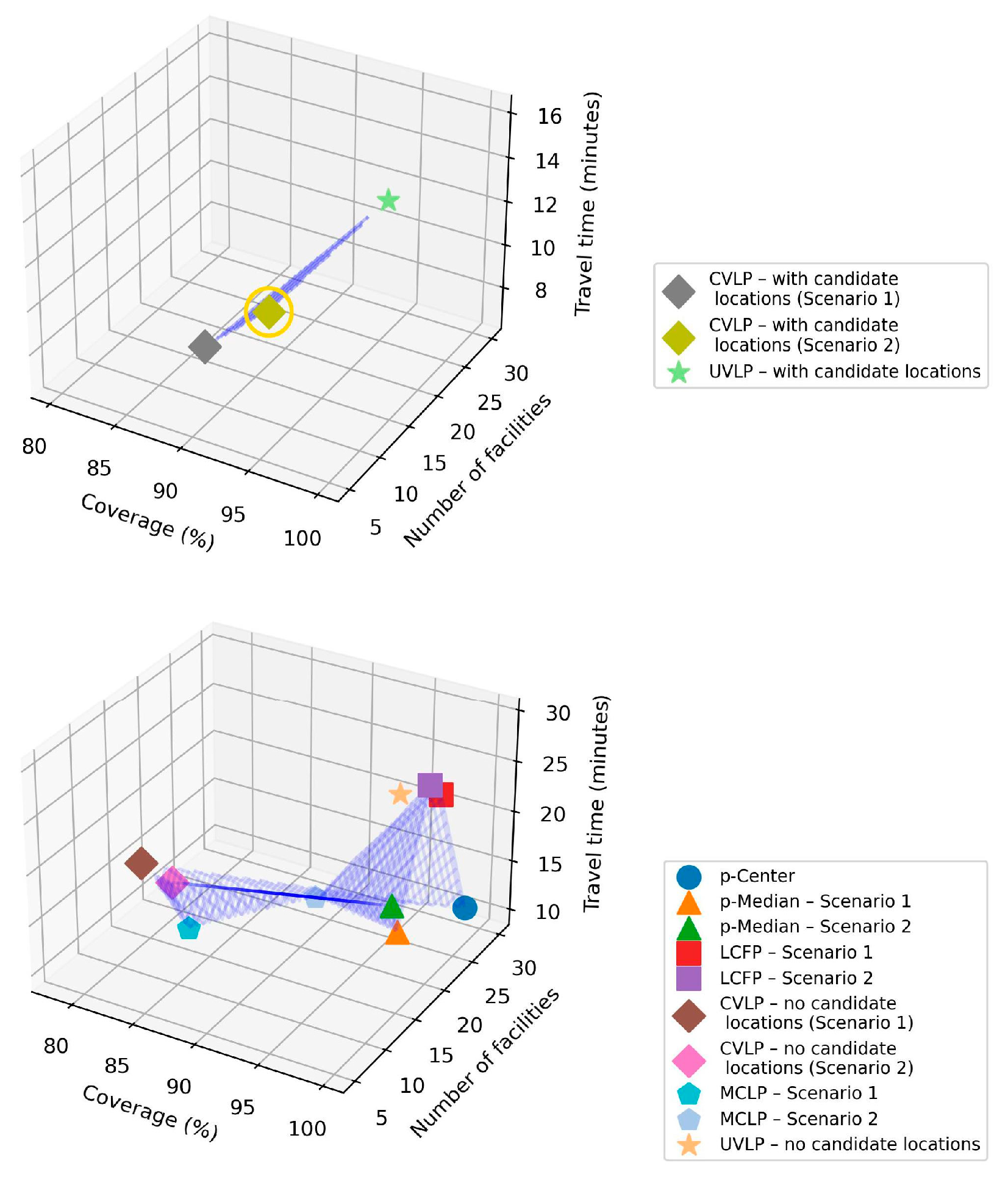 Infrastructures 09 00239 g011