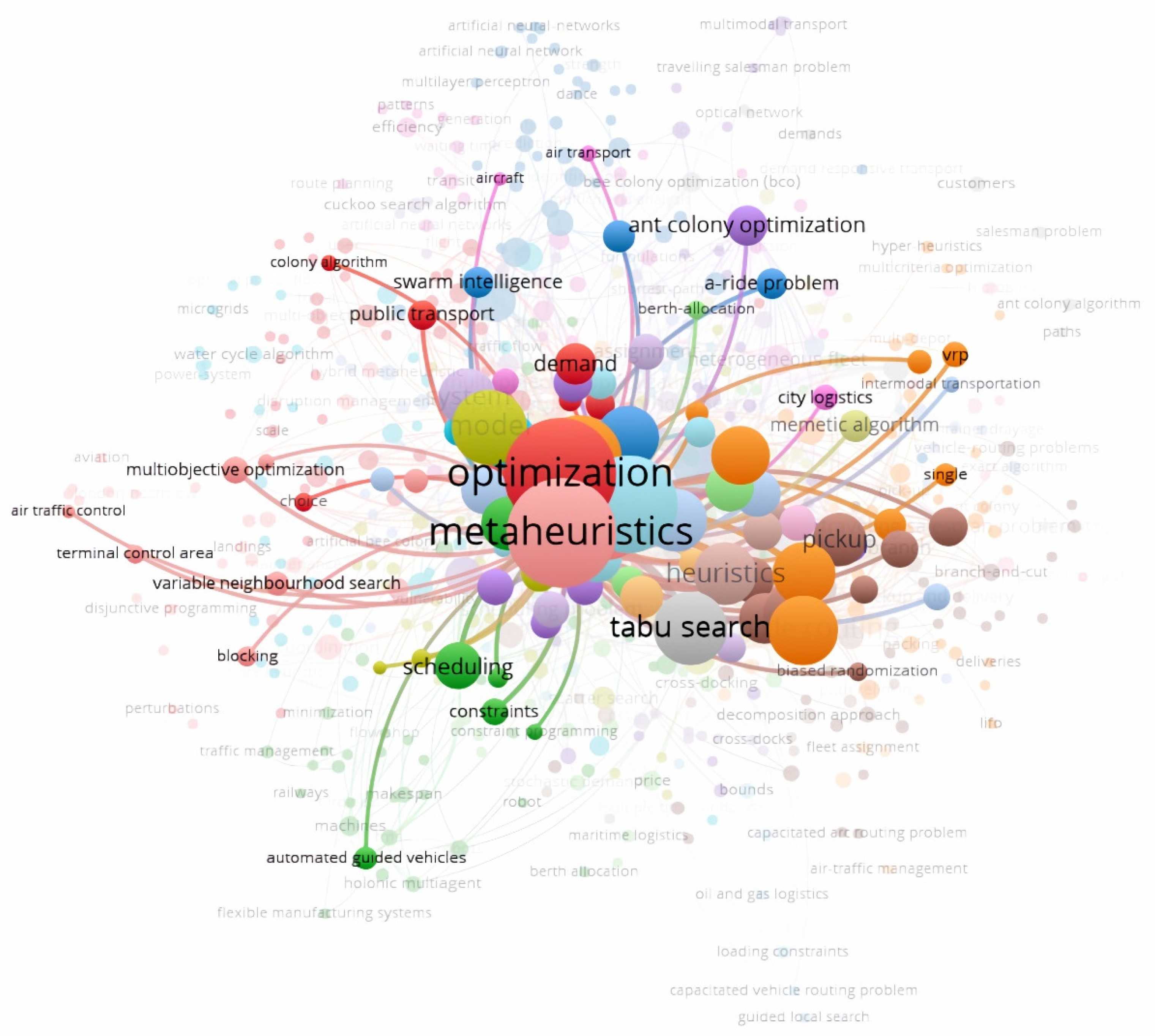 Infrastructures 10 00004 g012