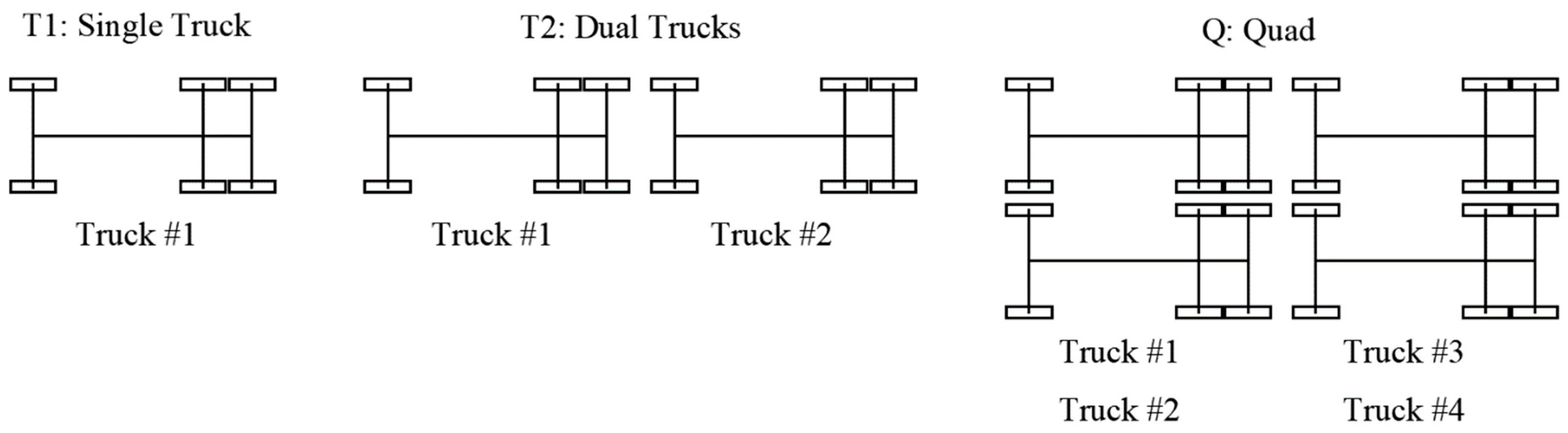 Infrastructures 10 00056 g004