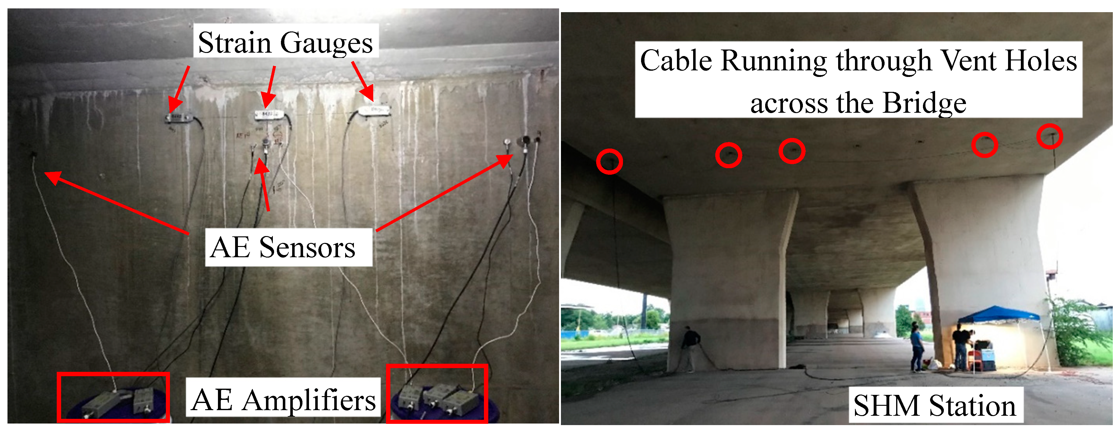 Infrastructures 10 00056 g008