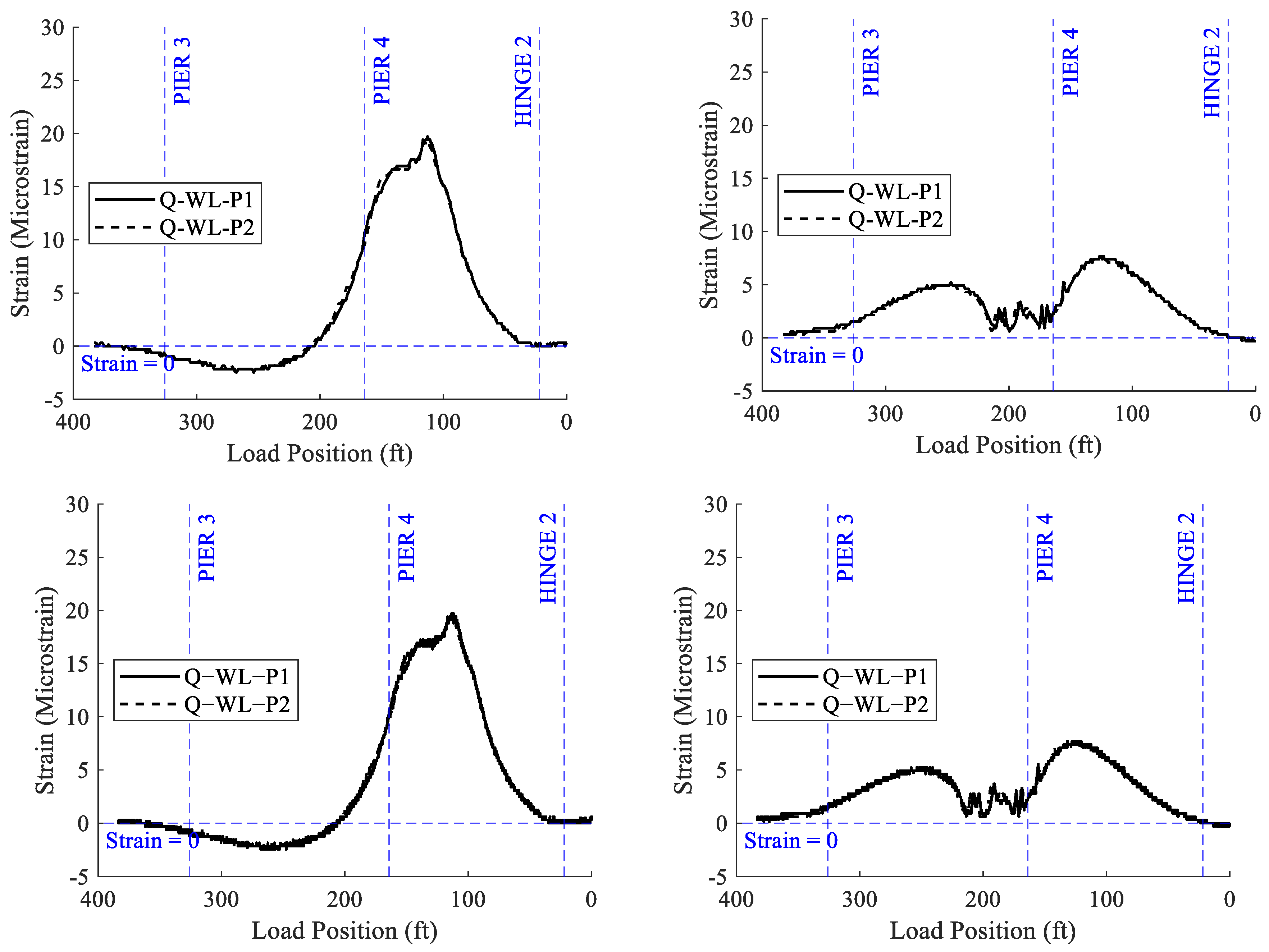 Infrastructures 10 00056 g009