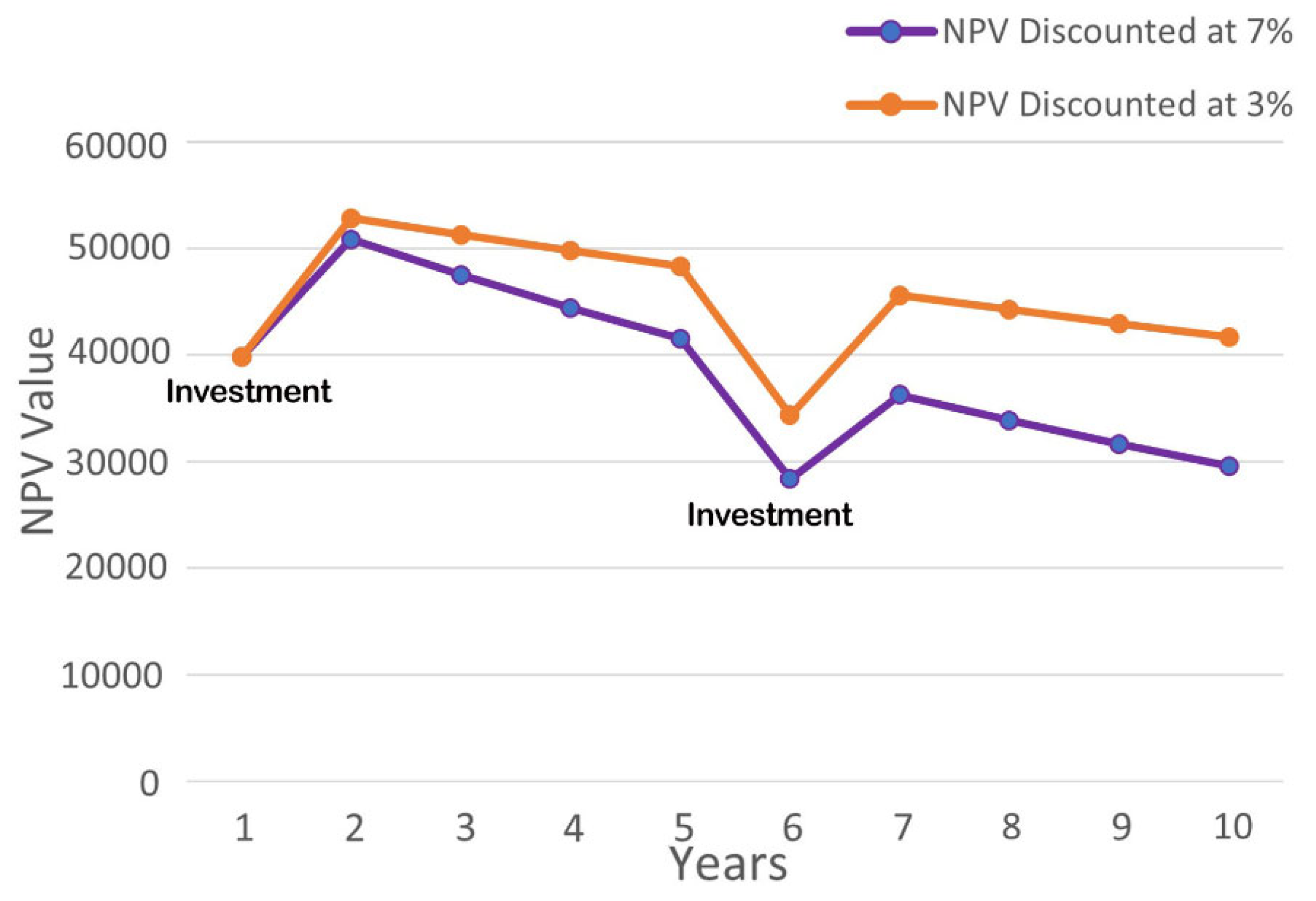 Infrastructures 10 00063 g009
