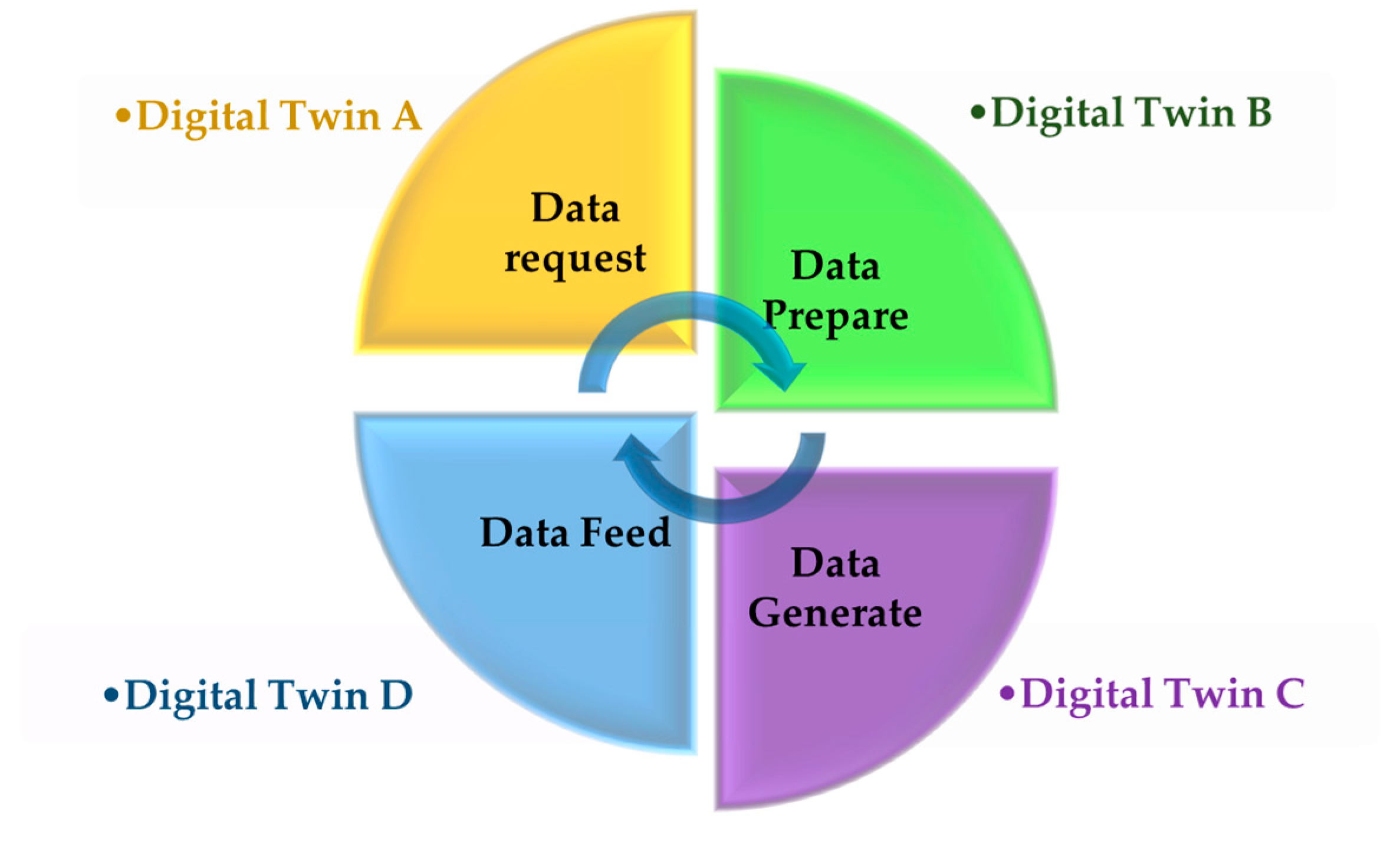 Infrastructures 10 00064 g015