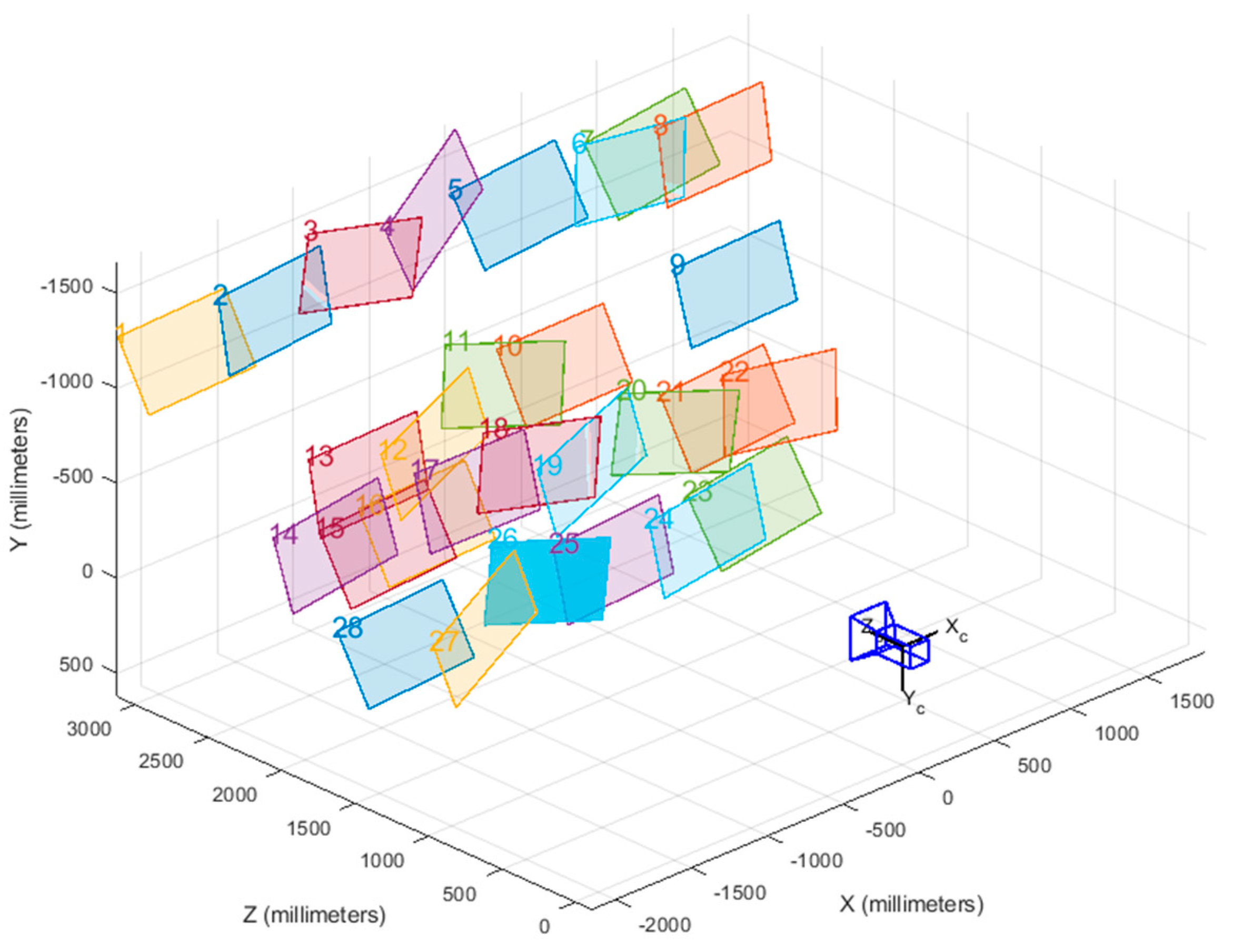 Infrastructures 10 00072 g017
