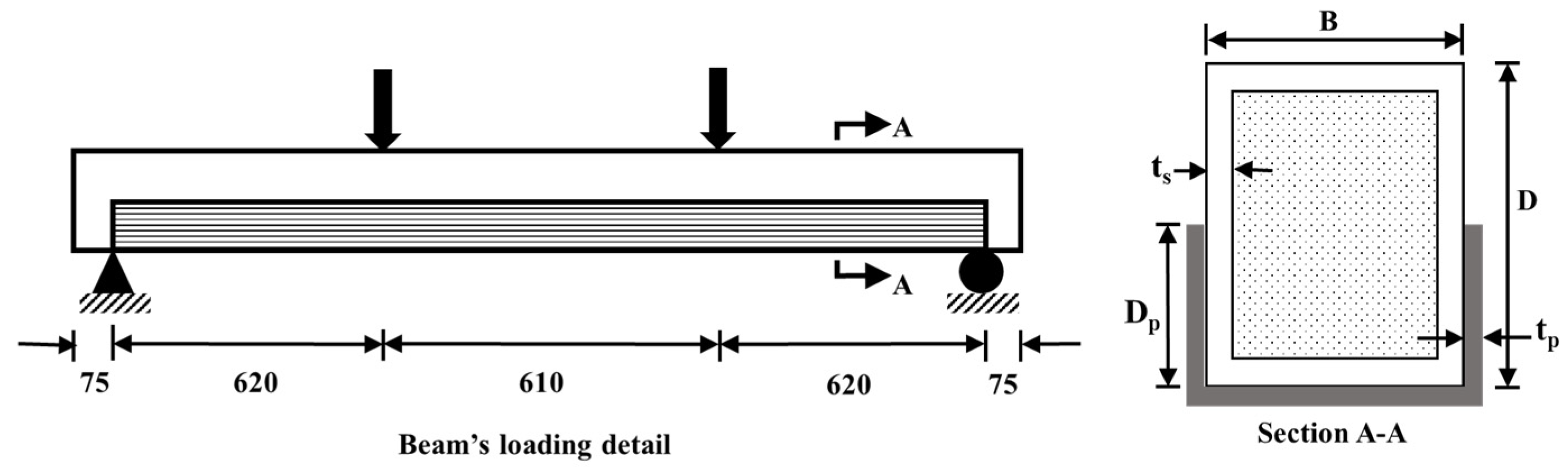 Infrastructures 10 00073 g001