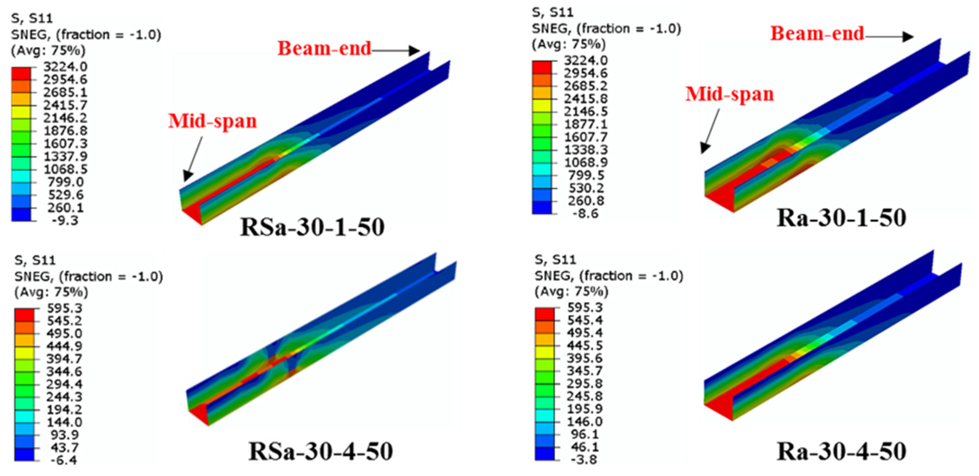 Infrastructures 10 00073 g008