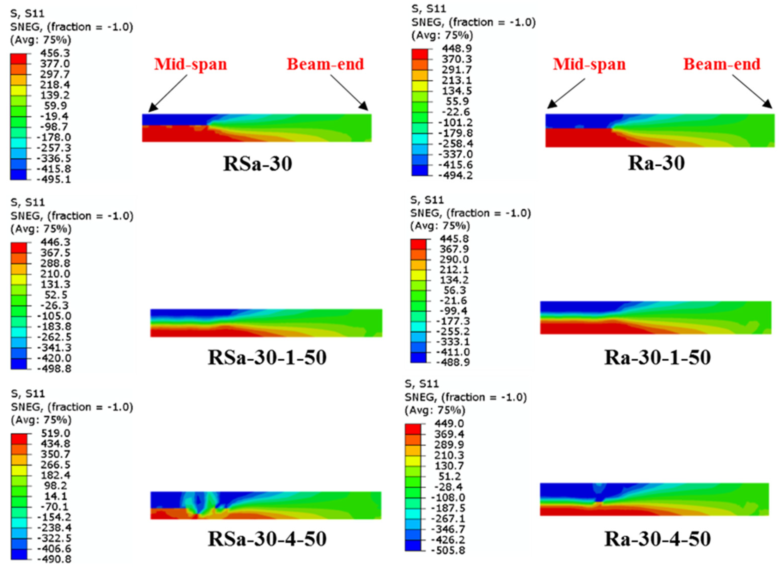 Infrastructures 10 00073 g009