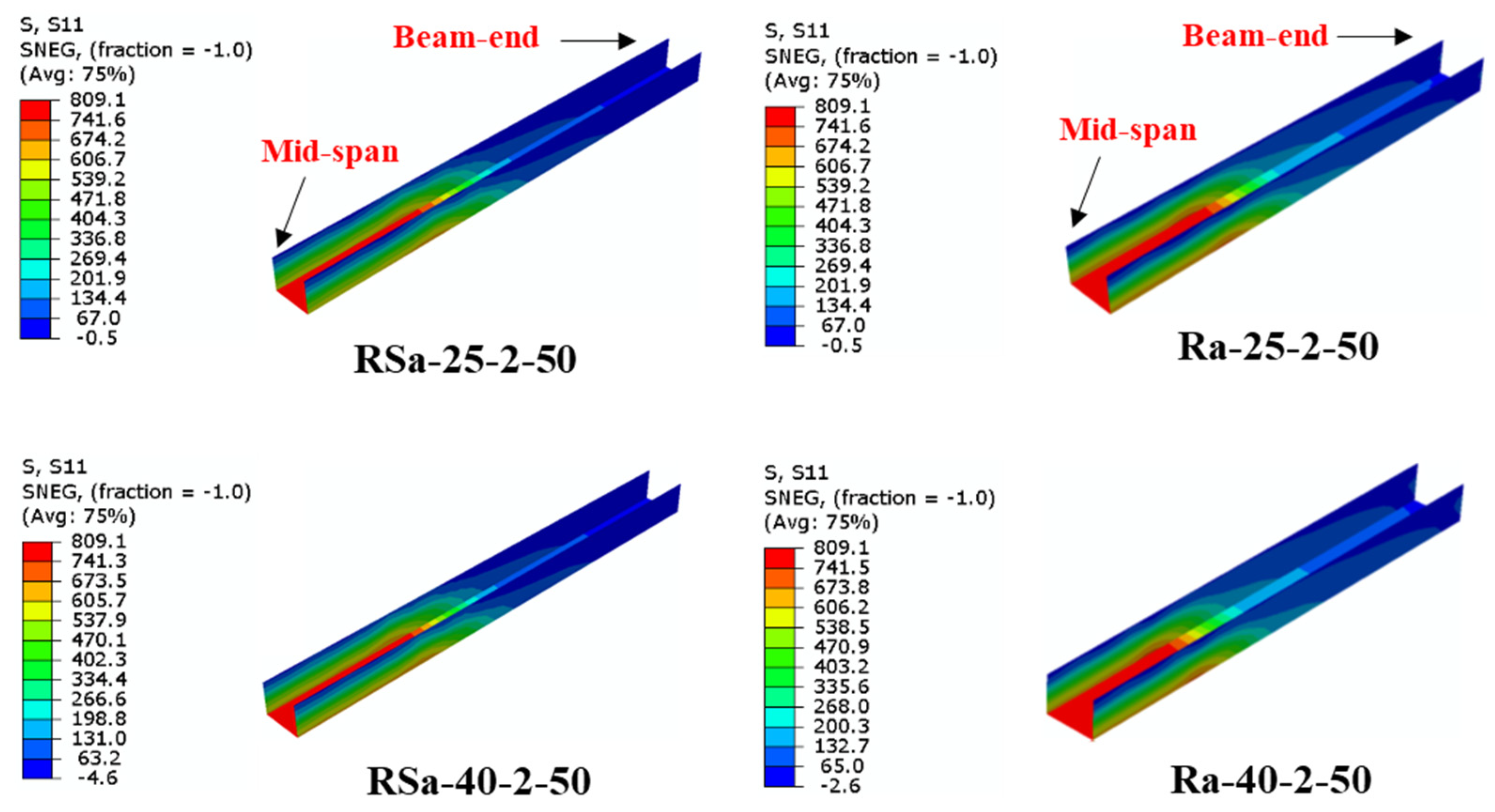 Infrastructures 10 00073 g012