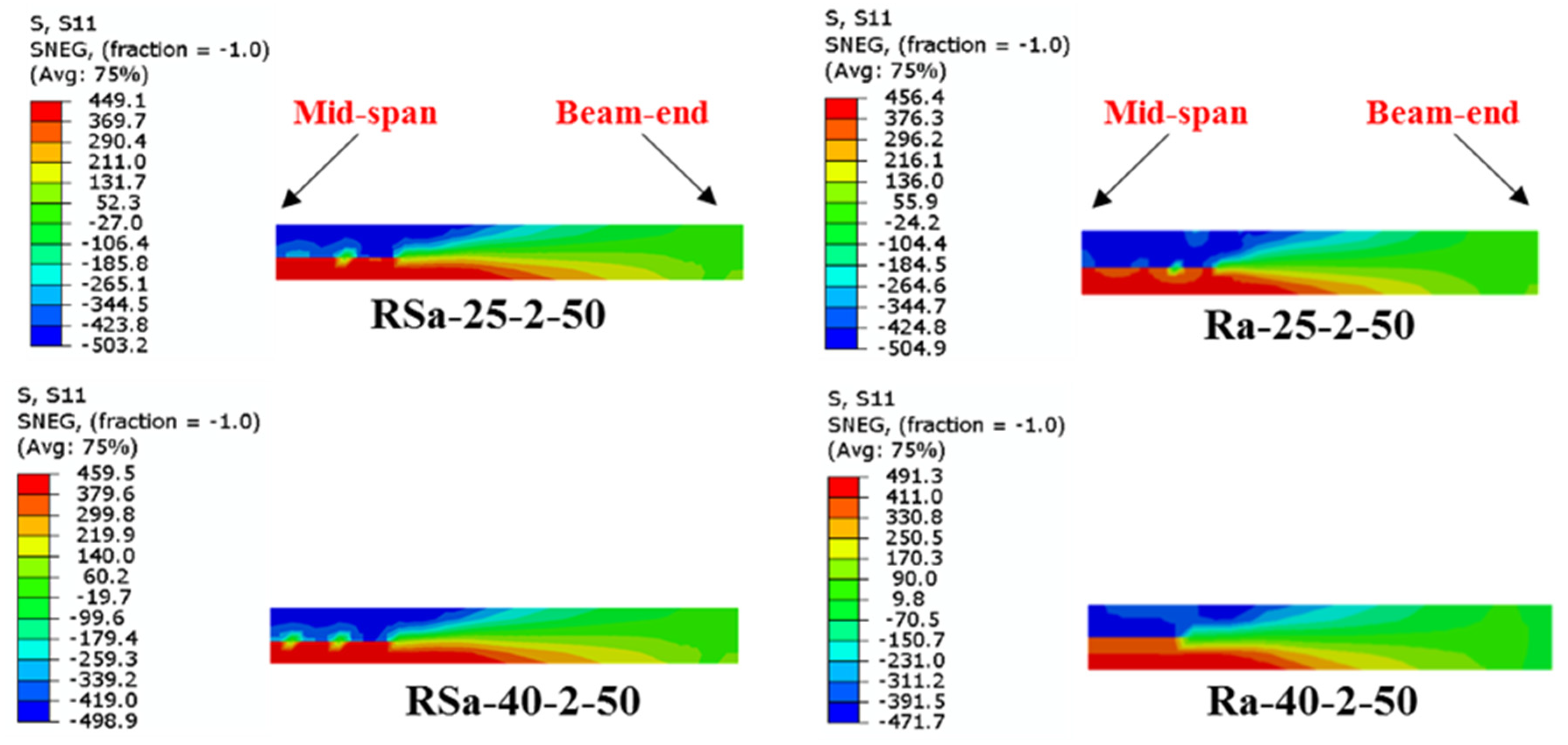 Infrastructures 10 00073 g013