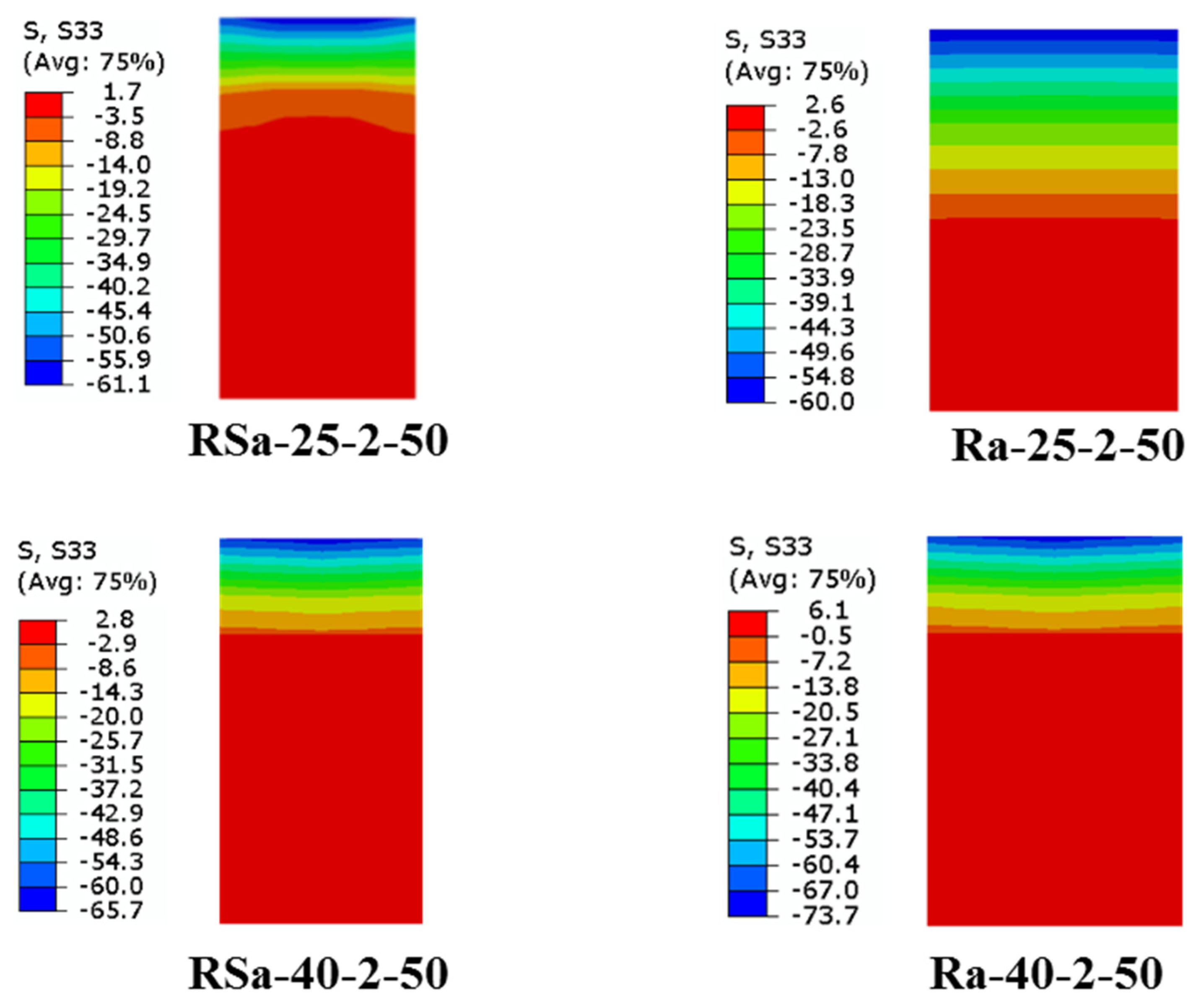 Infrastructures 10 00073 g014