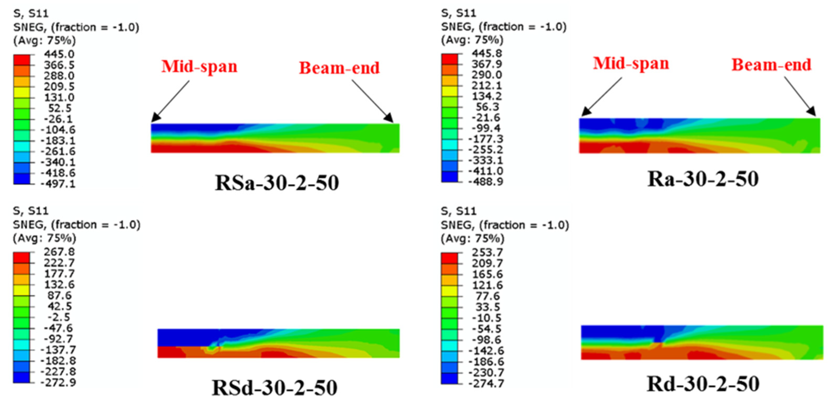 Infrastructures 10 00073 g021