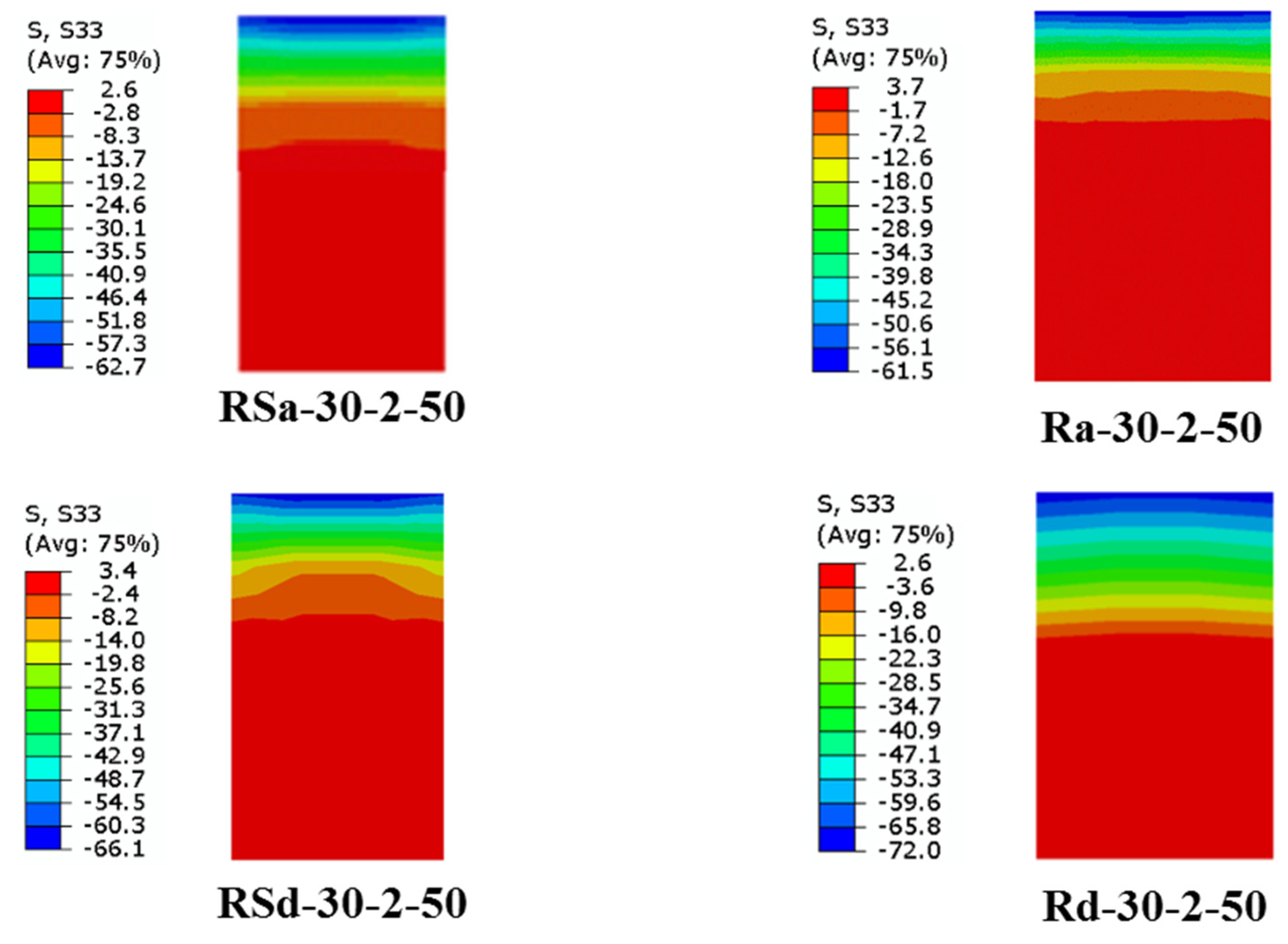Infrastructures 10 00073 g022