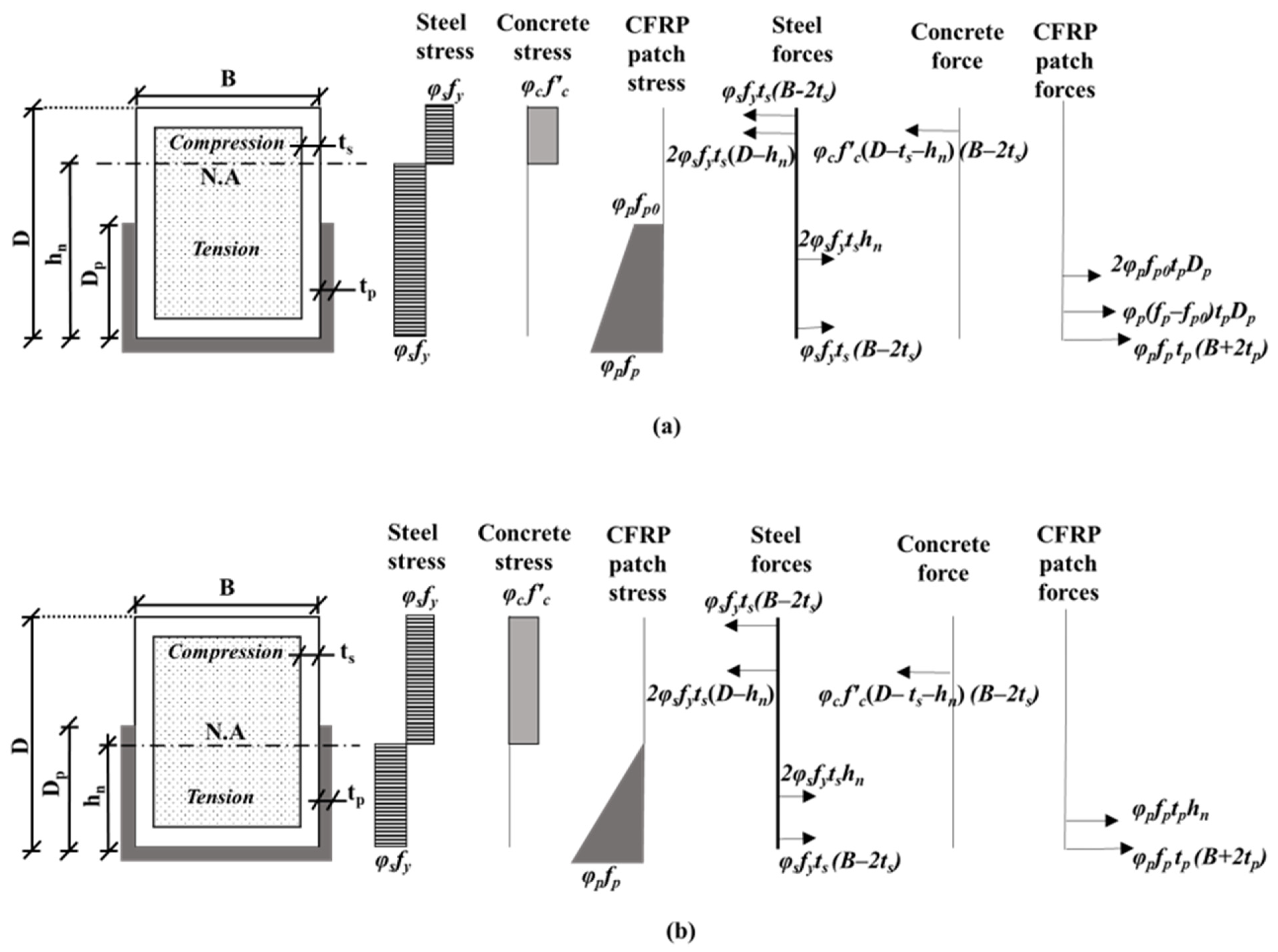 Infrastructures 10 00073 g023