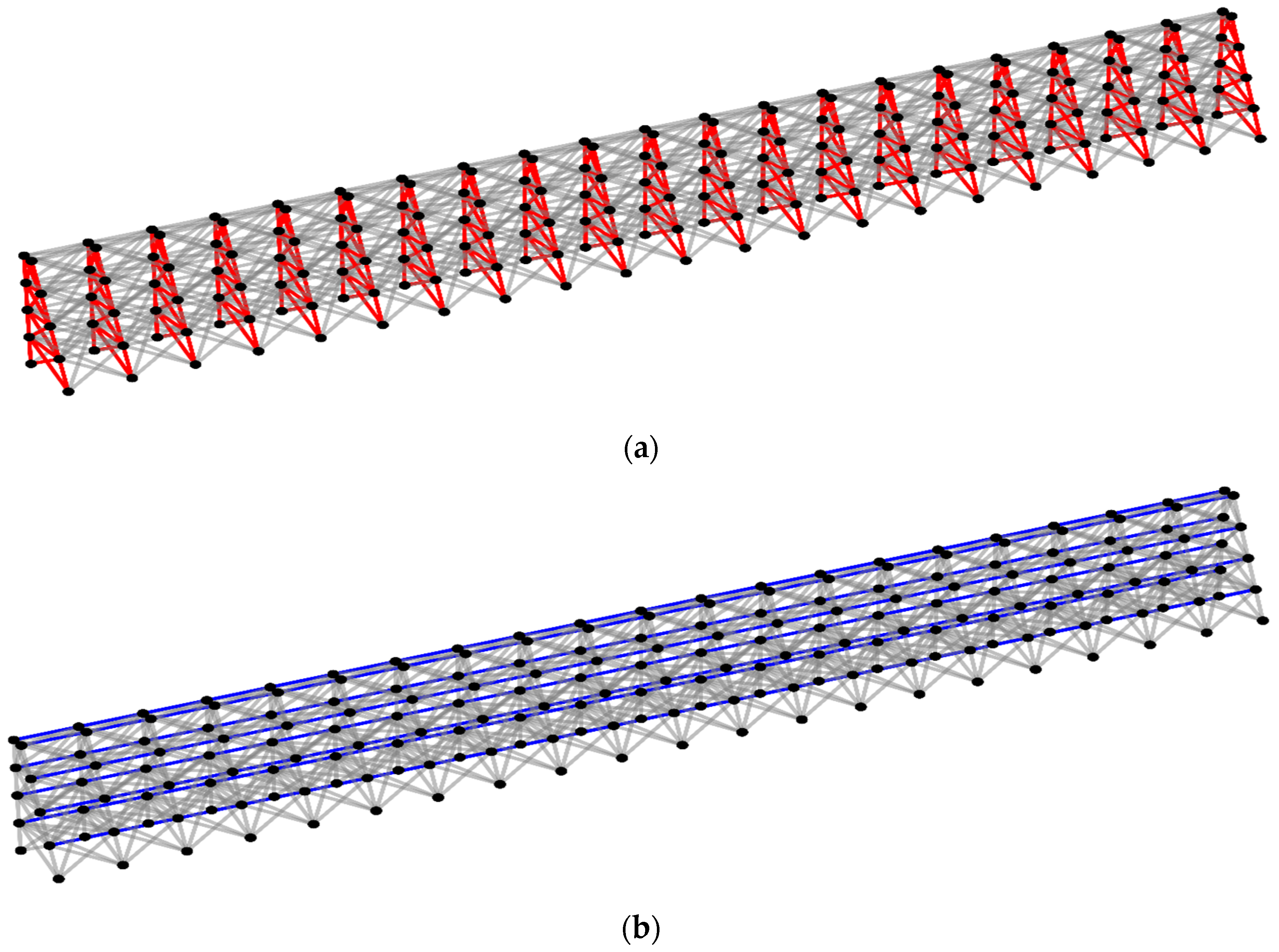 Infrastructures 10 00081 g007