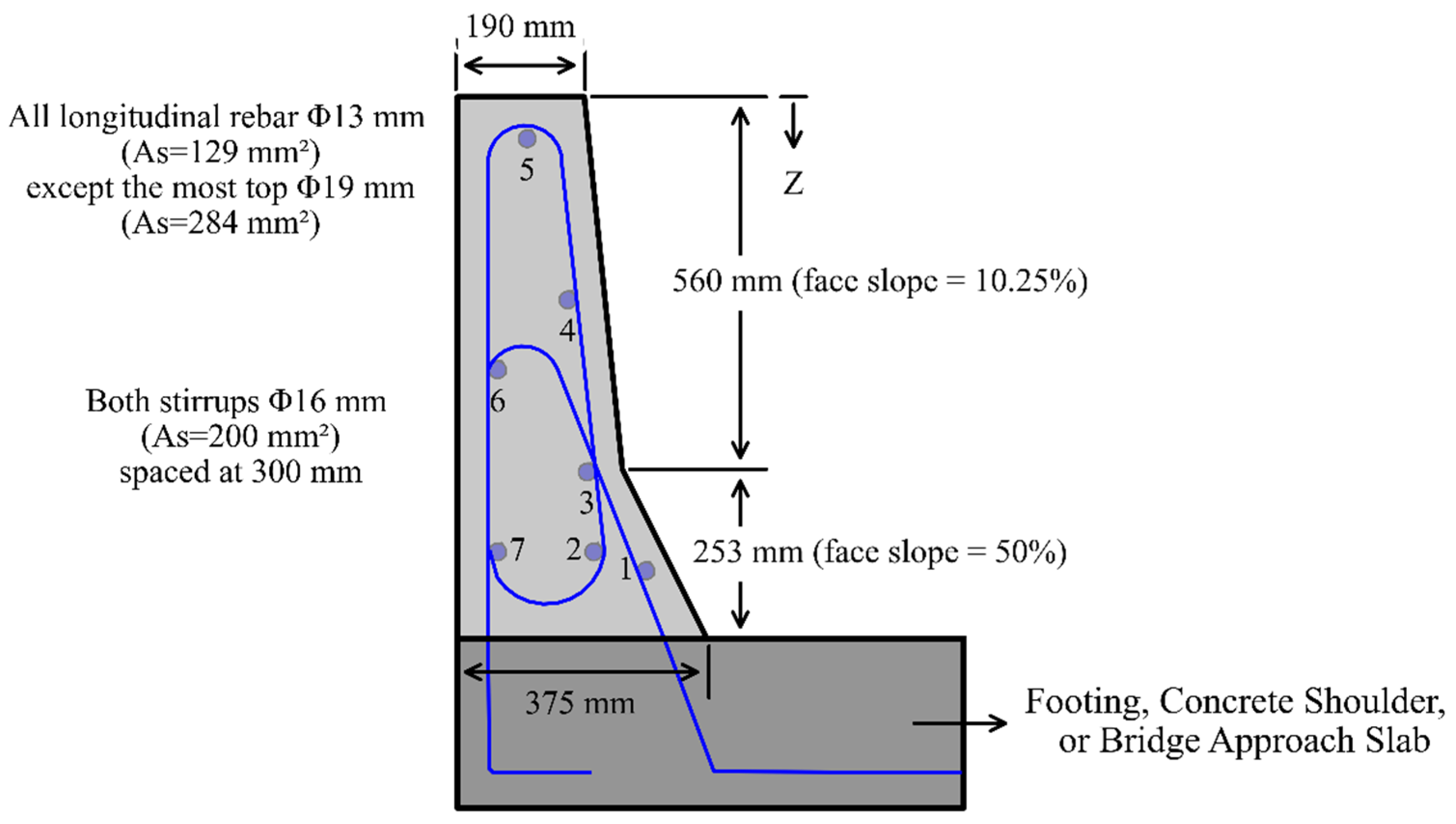 Infrastructures 10 00081 g009