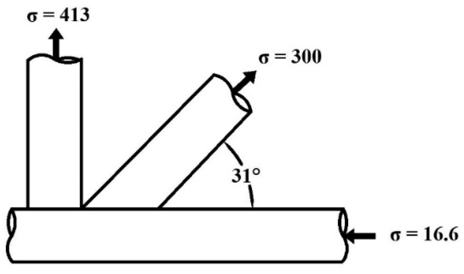 Infrastructures 10 00081 g012