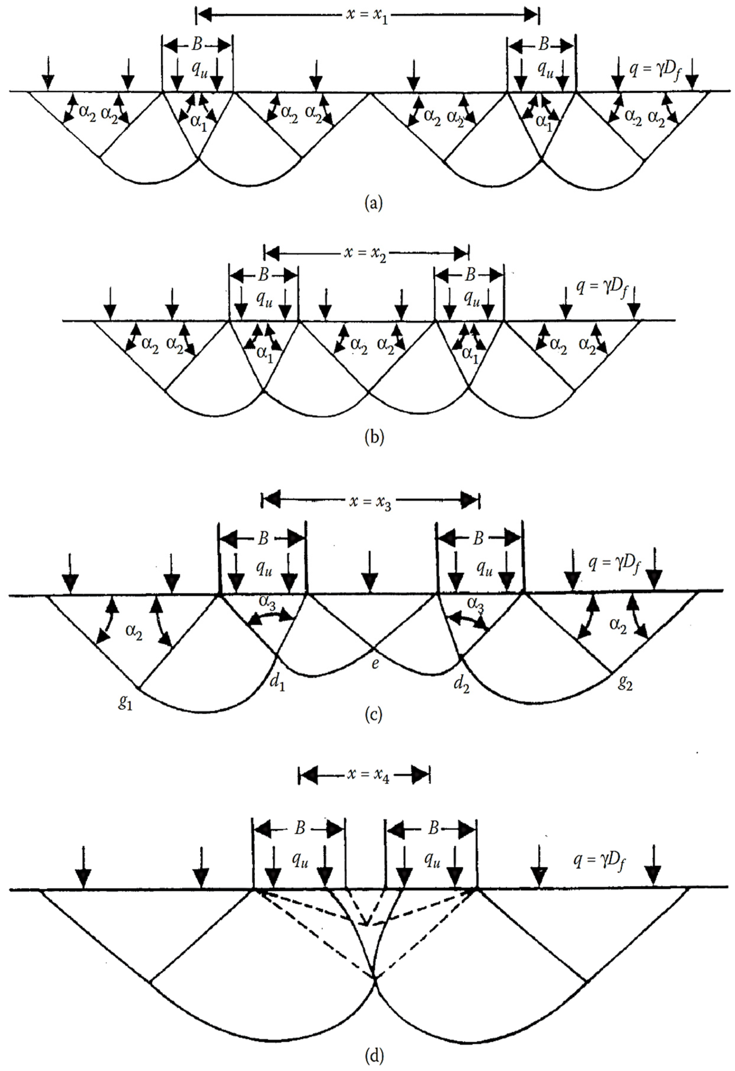 Infrastructures 10 00083 g001