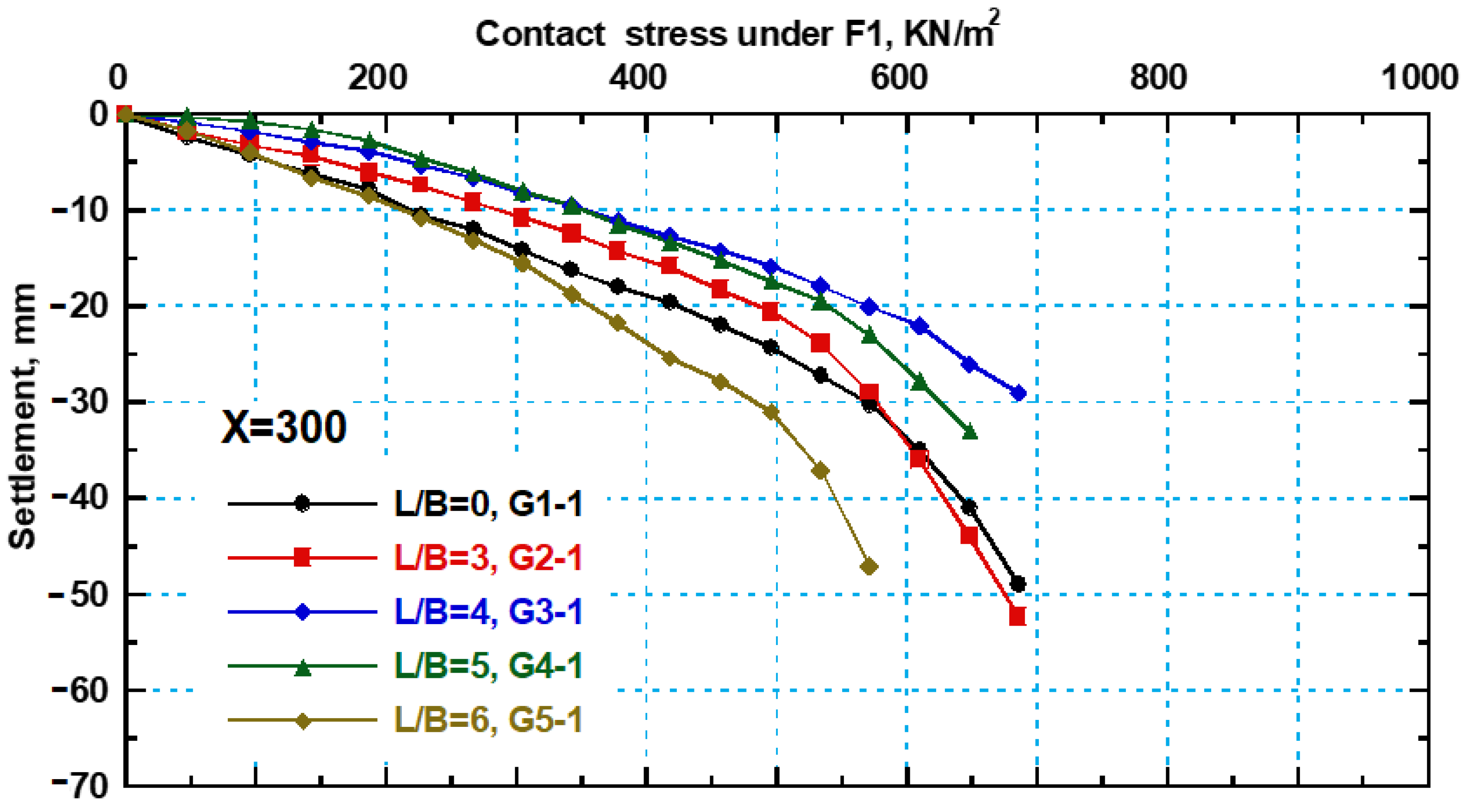 Infrastructures 10 00083 g008
