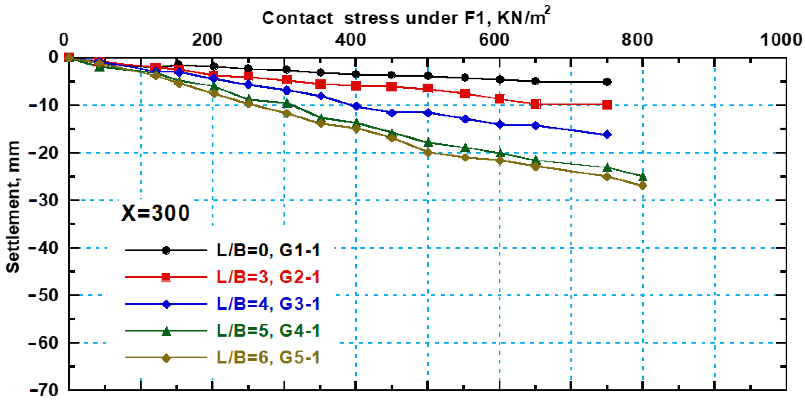 Infrastructures 10 00083 g010