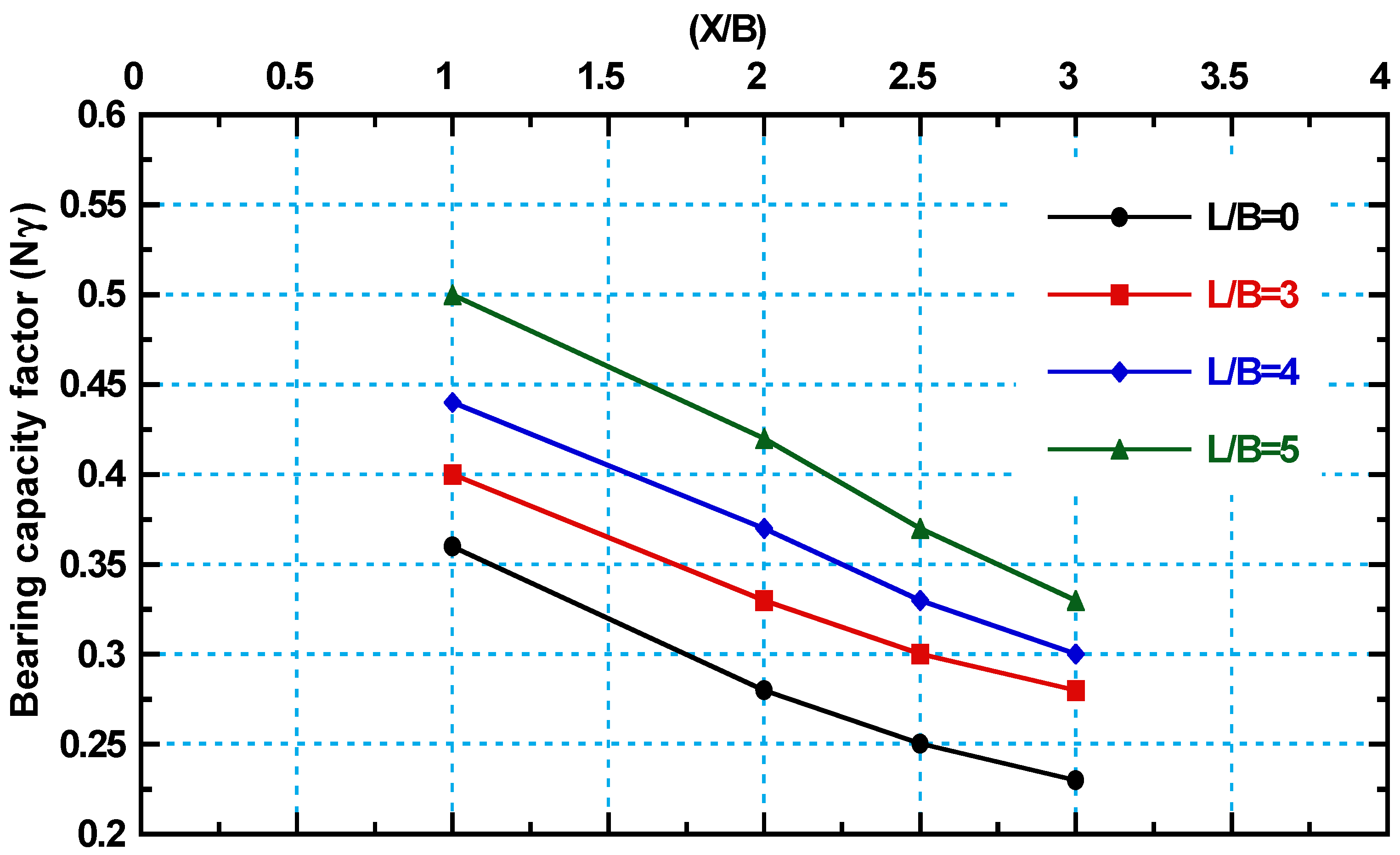 Infrastructures 10 00083 g012