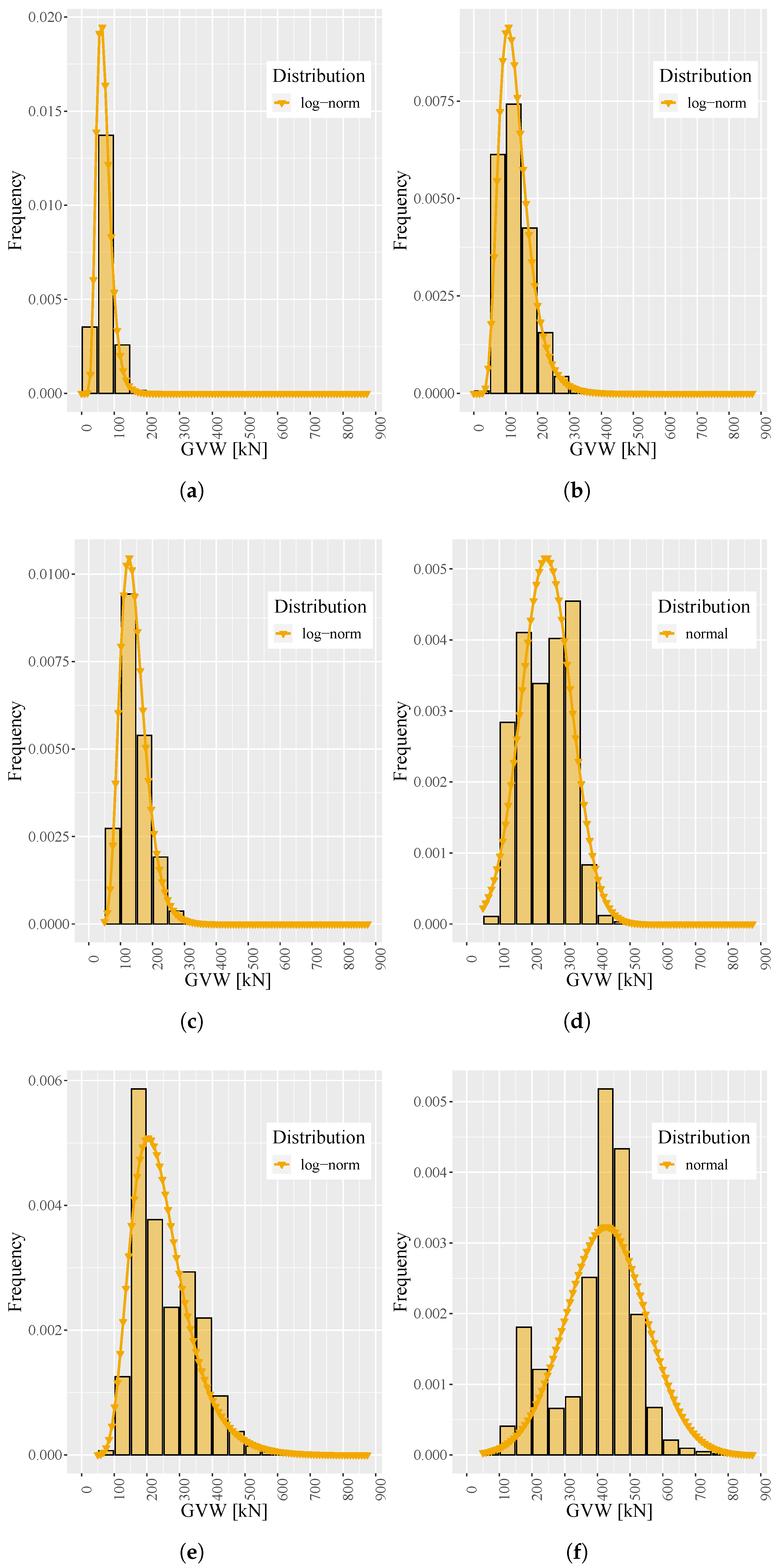 Infrastructures 10 00092 g005