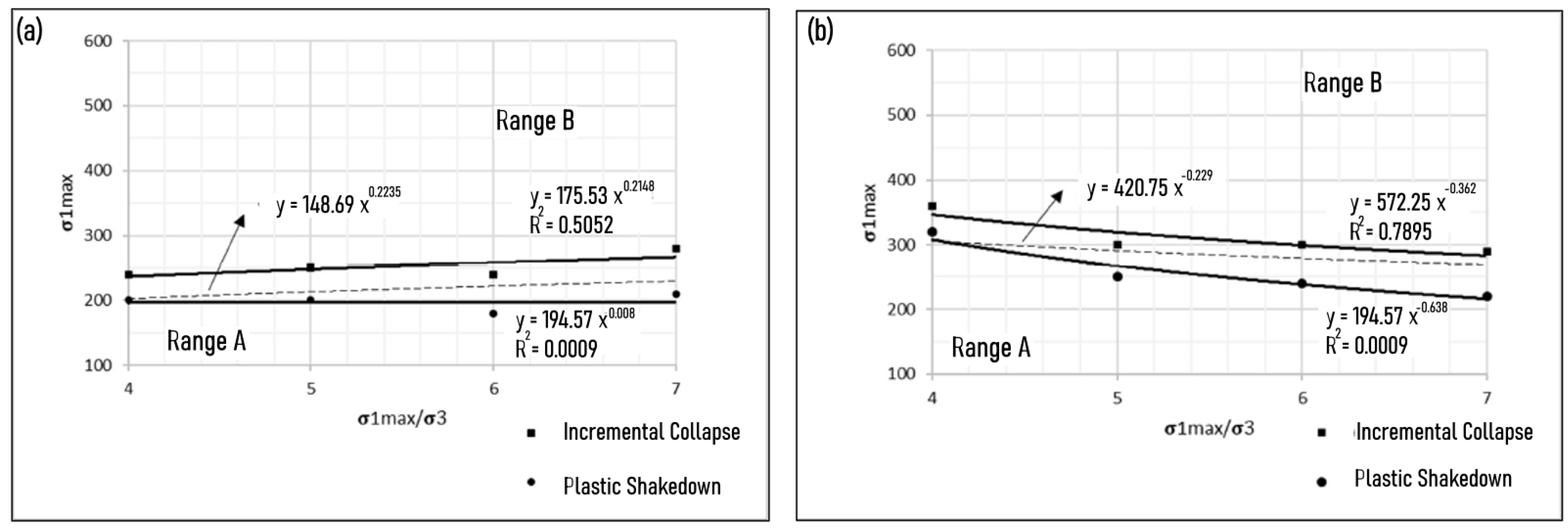 Infrastructures 10 00149 g011