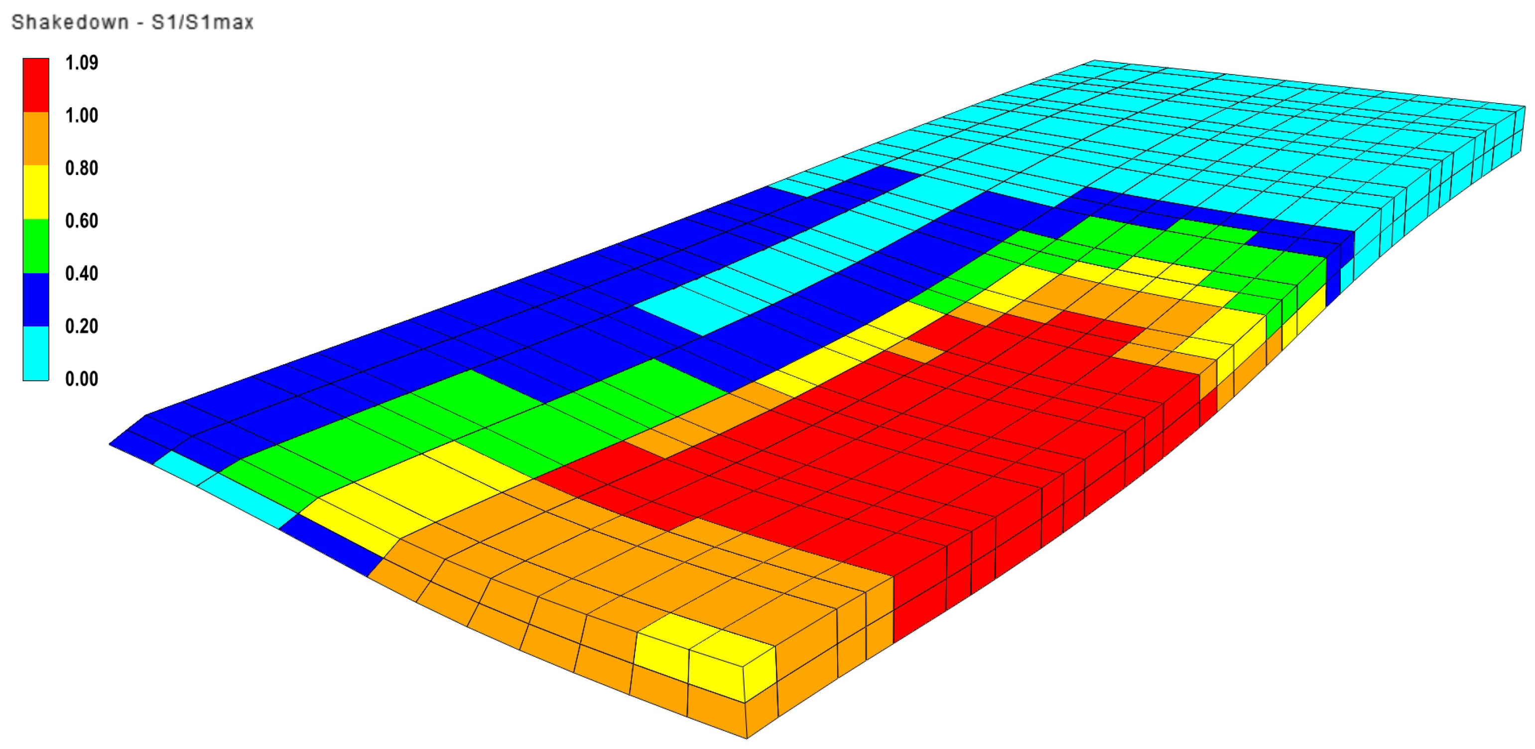 Infrastructures 10 00149 g013
