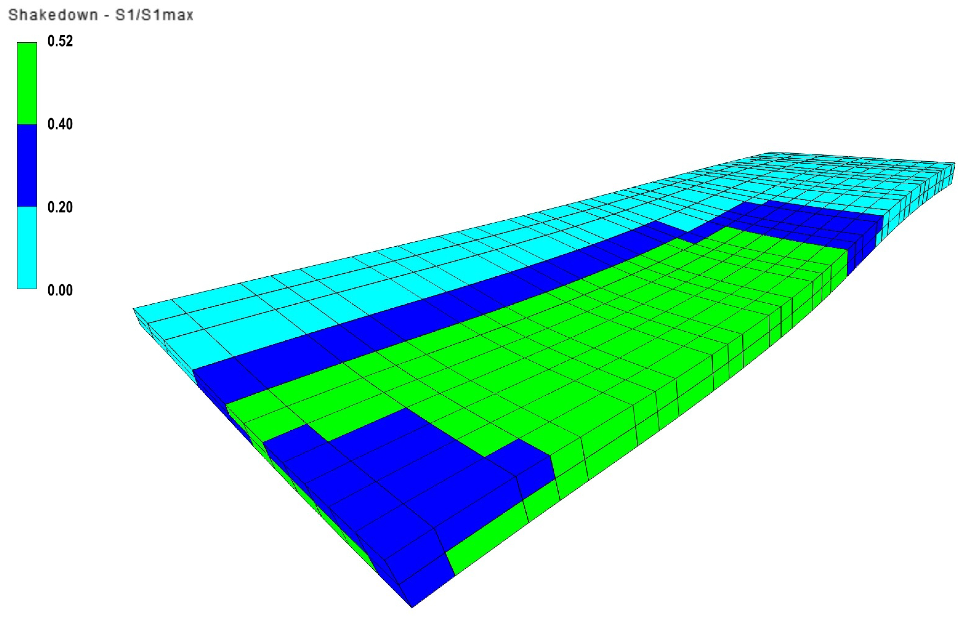 Infrastructures 10 00149 g015