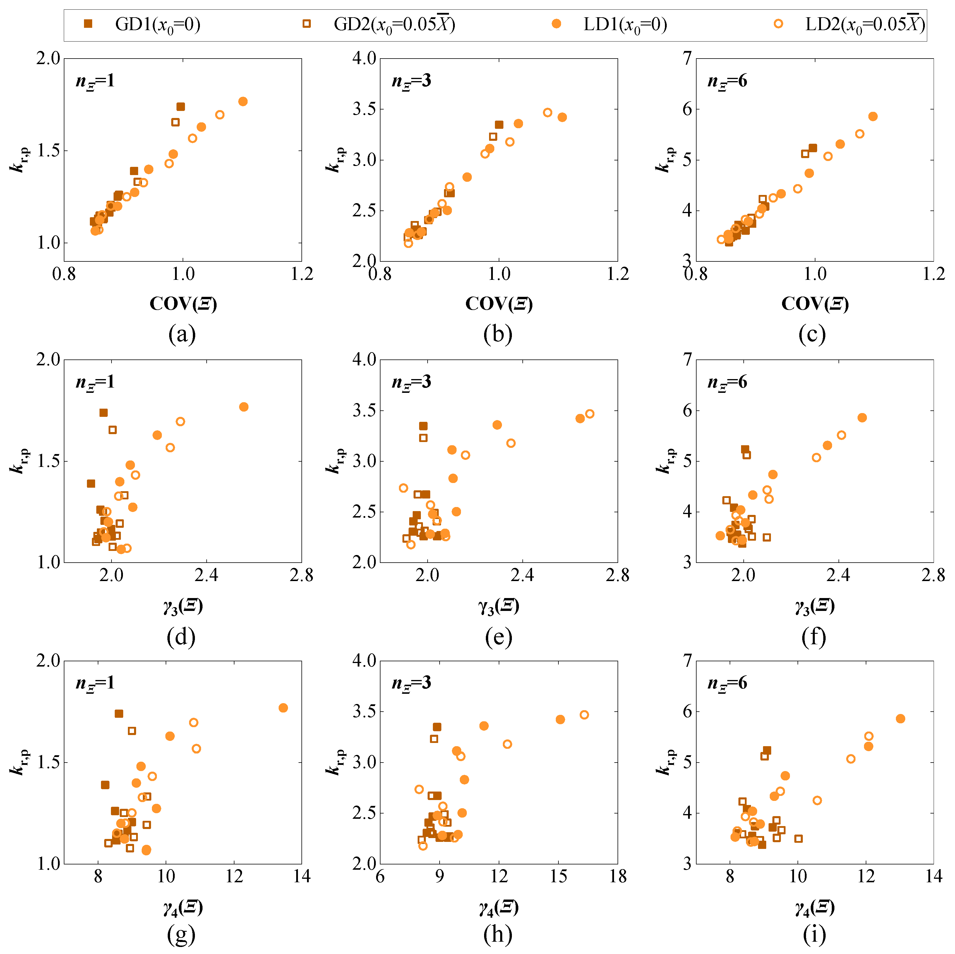 Infrastructures 10 00187 g007