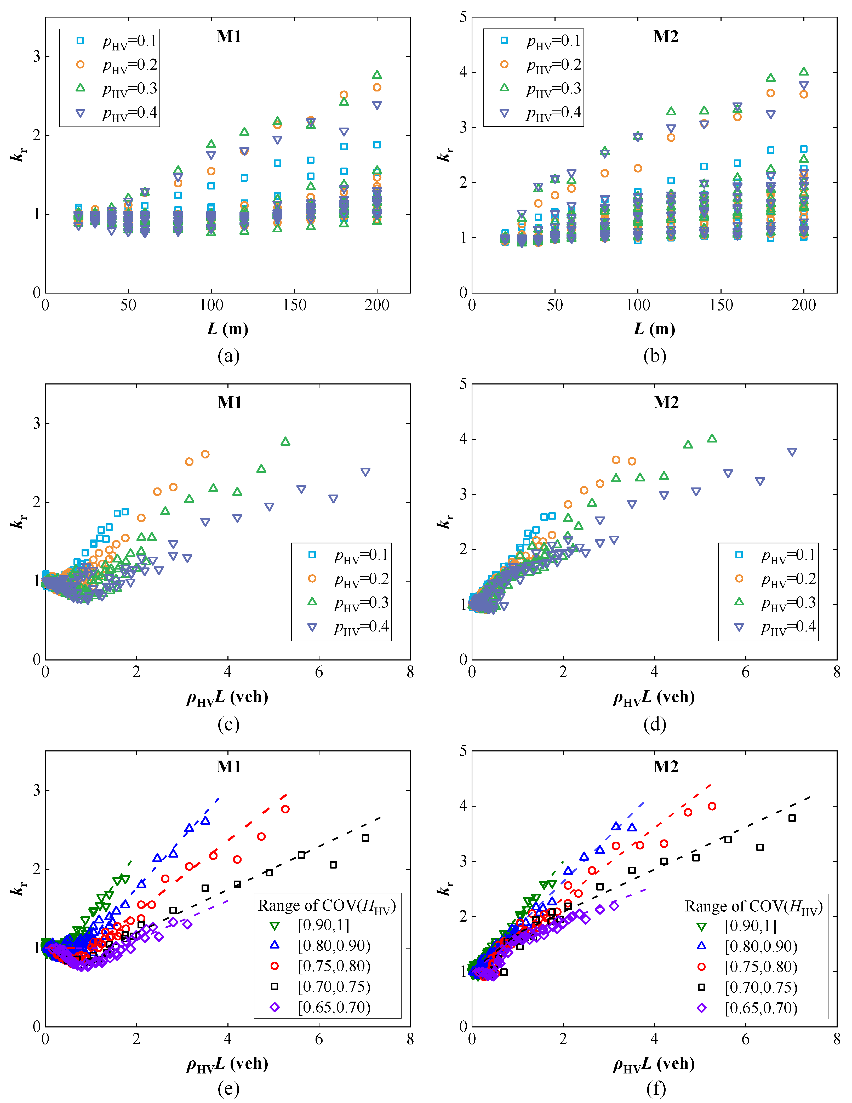 Infrastructures 10 00187 g008