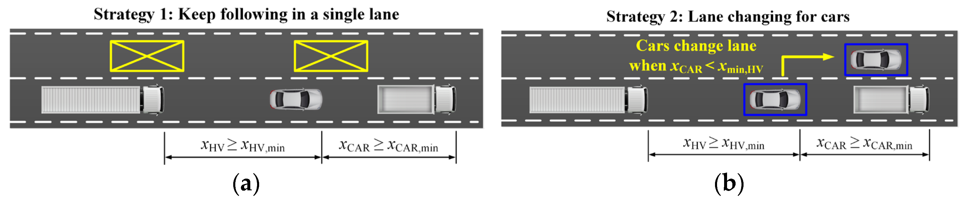 Infrastructures 10 00187 g009
